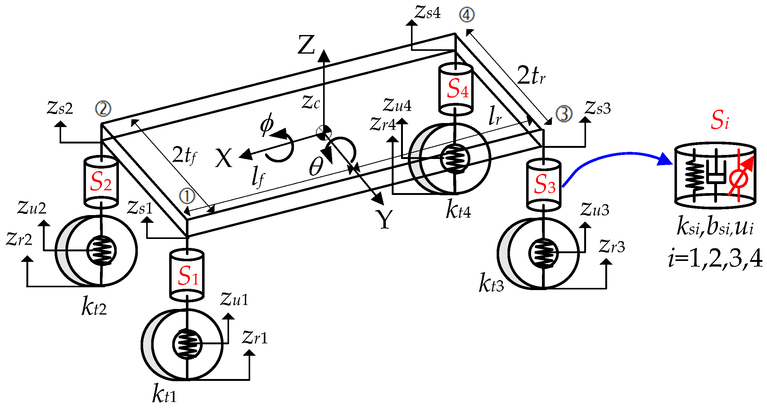 Processes 12 00968 g002