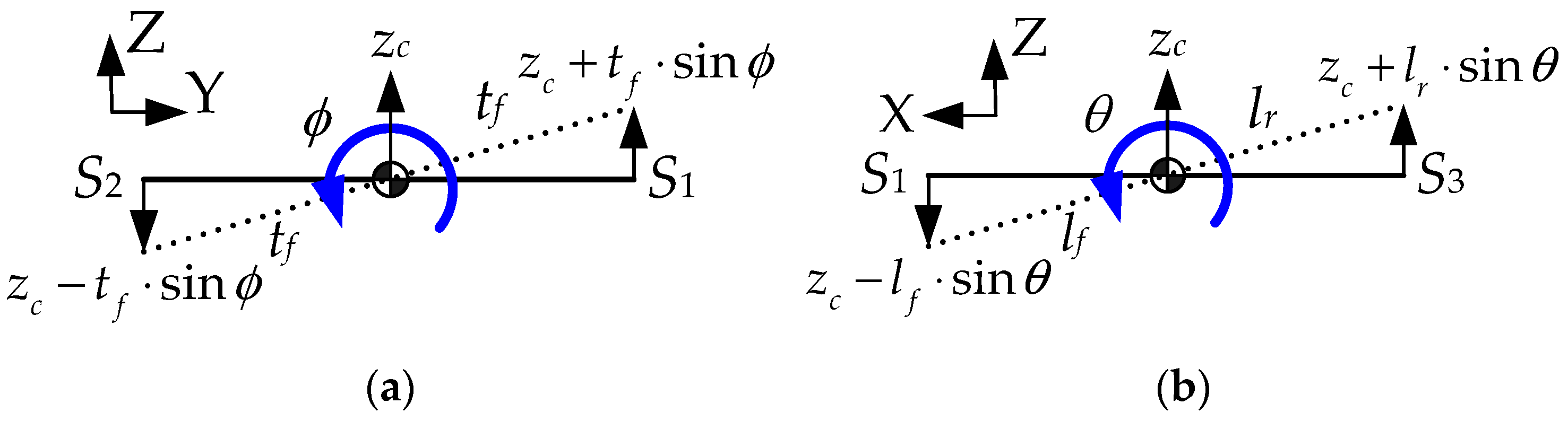 Processes 12 00968 g003
