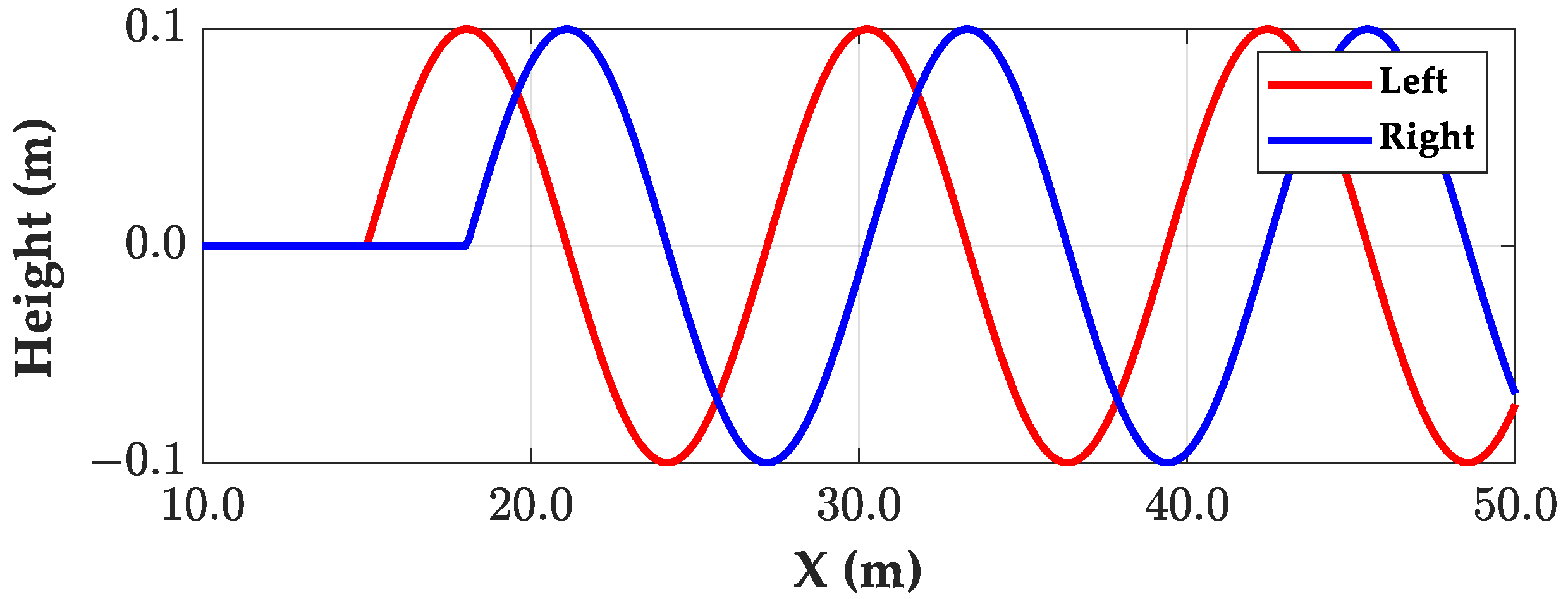 Processes 12 00968 g006