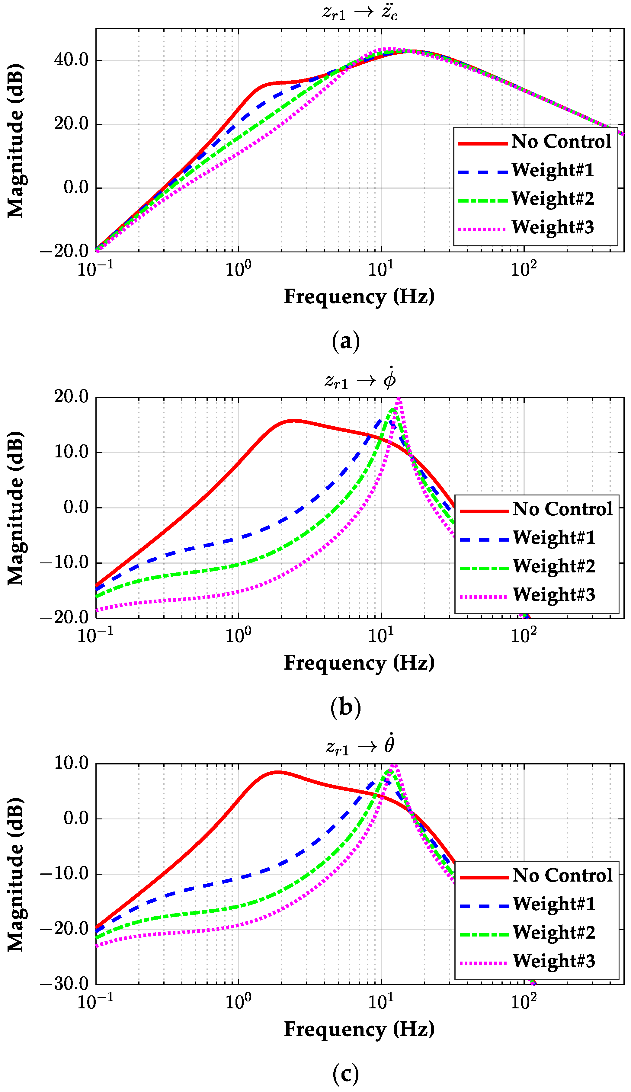 Processes 12 00968 g008