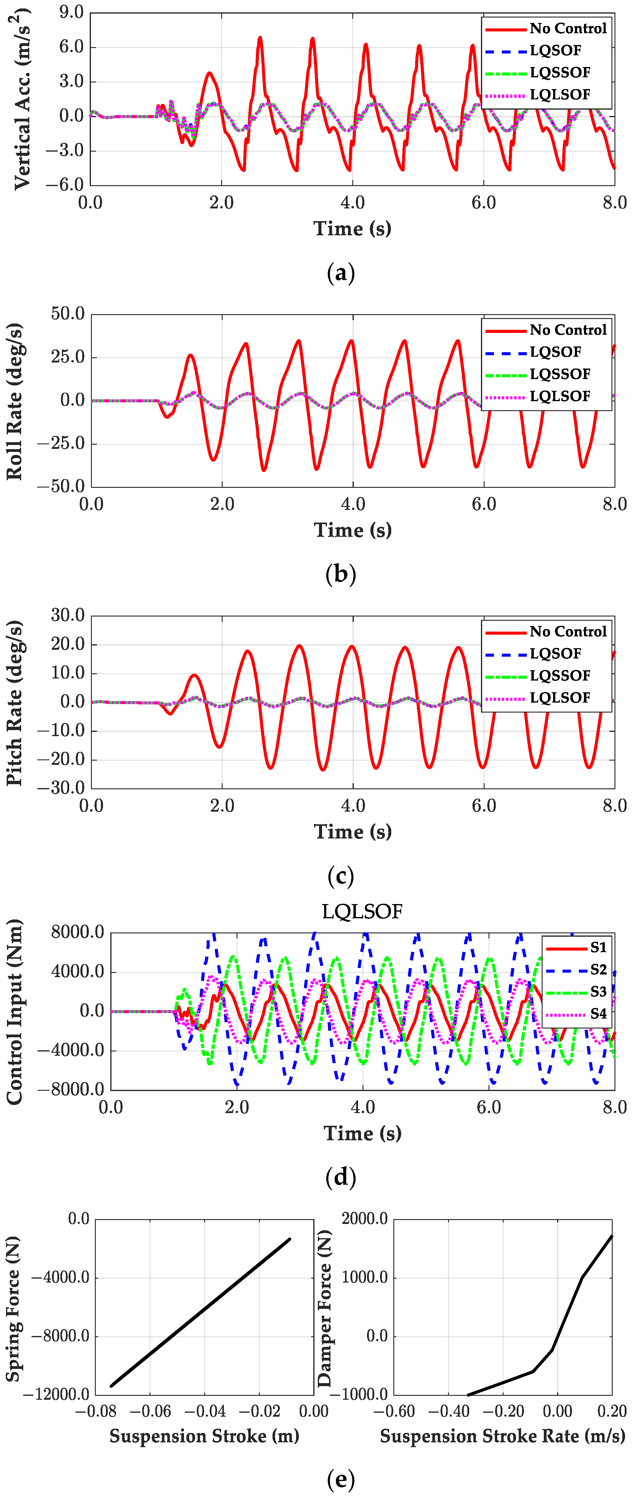 Processes 12 00968 g009