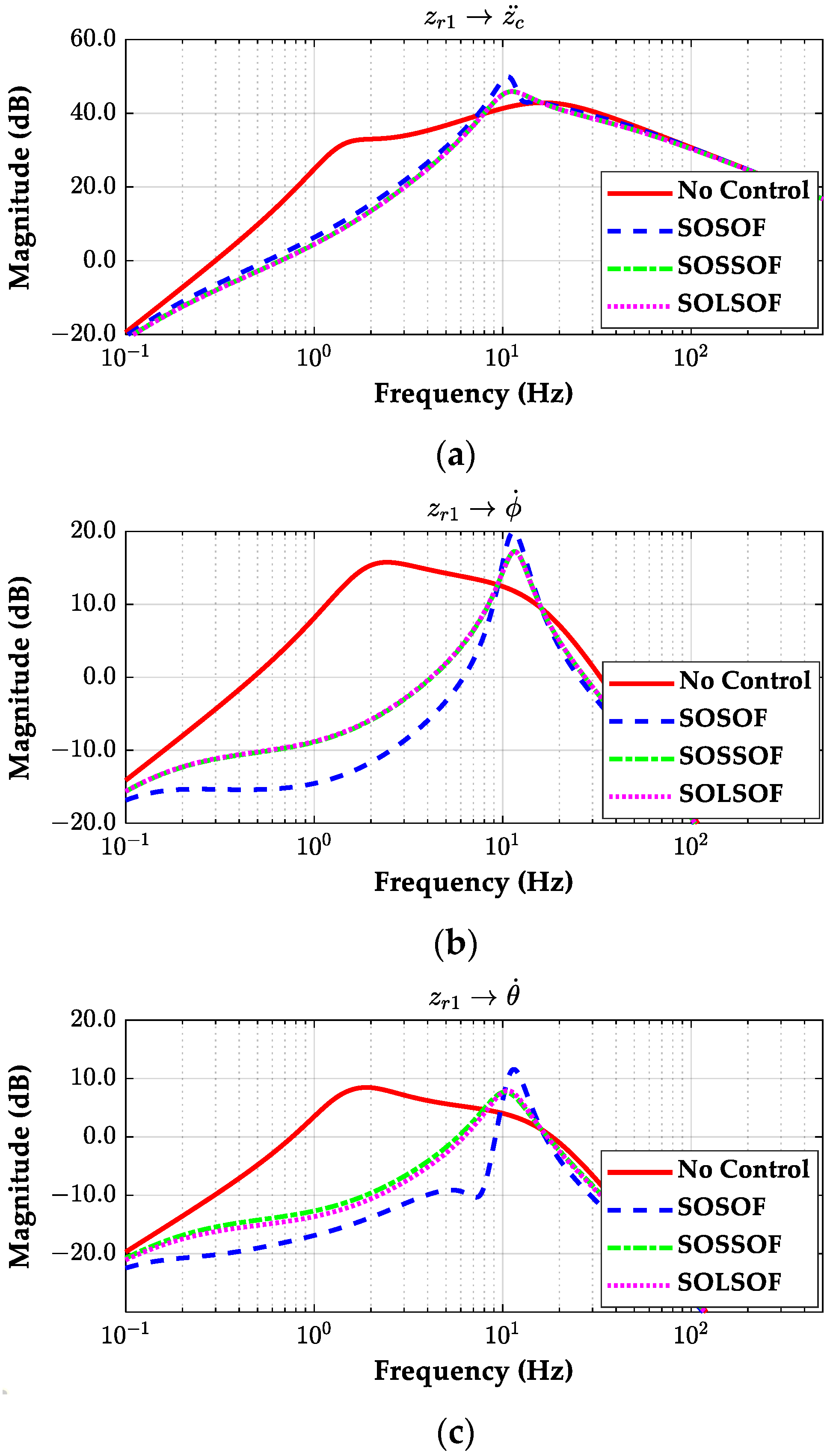 Processes 12 00968 g011