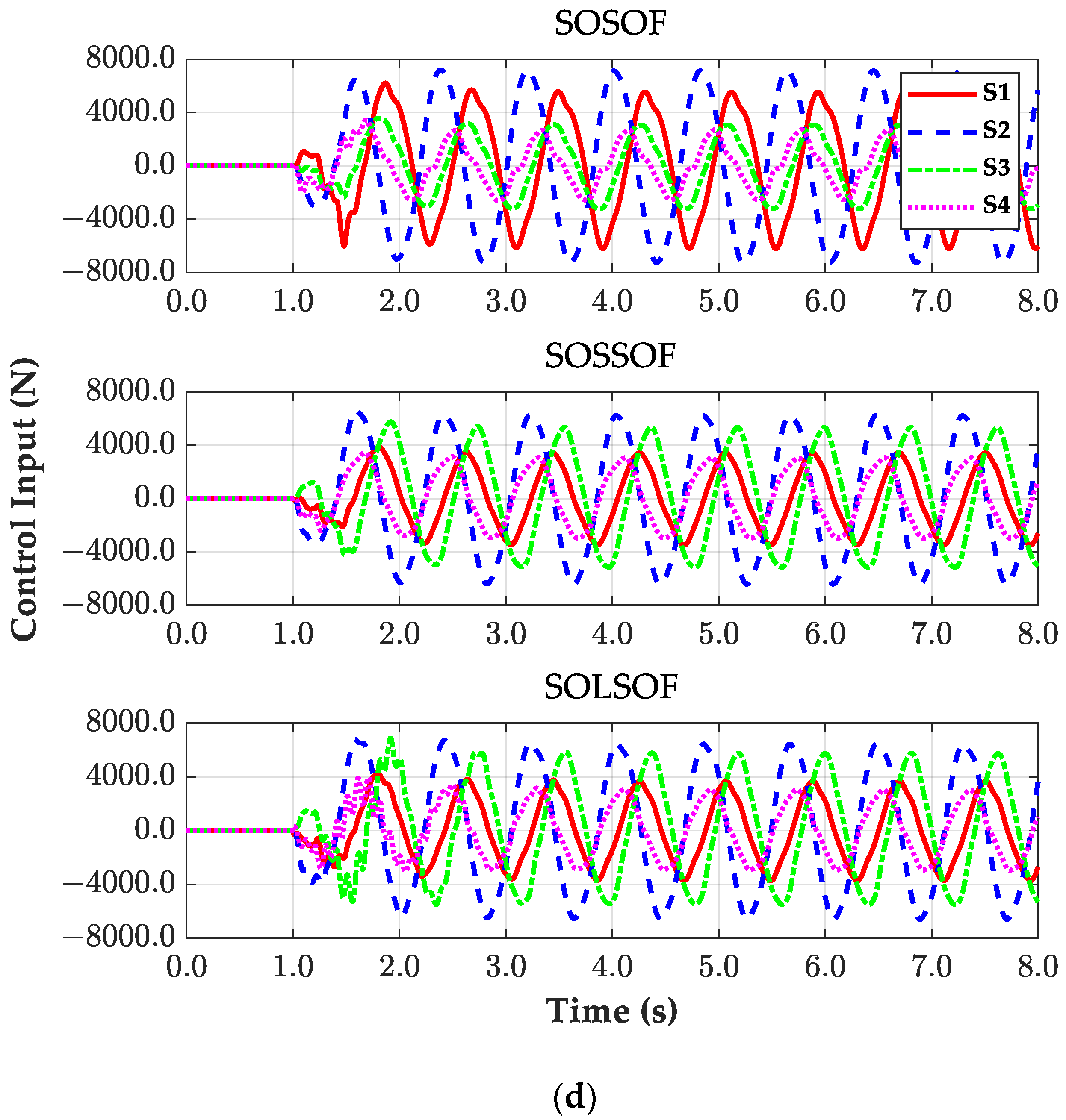 Processes 12 00968 g012b