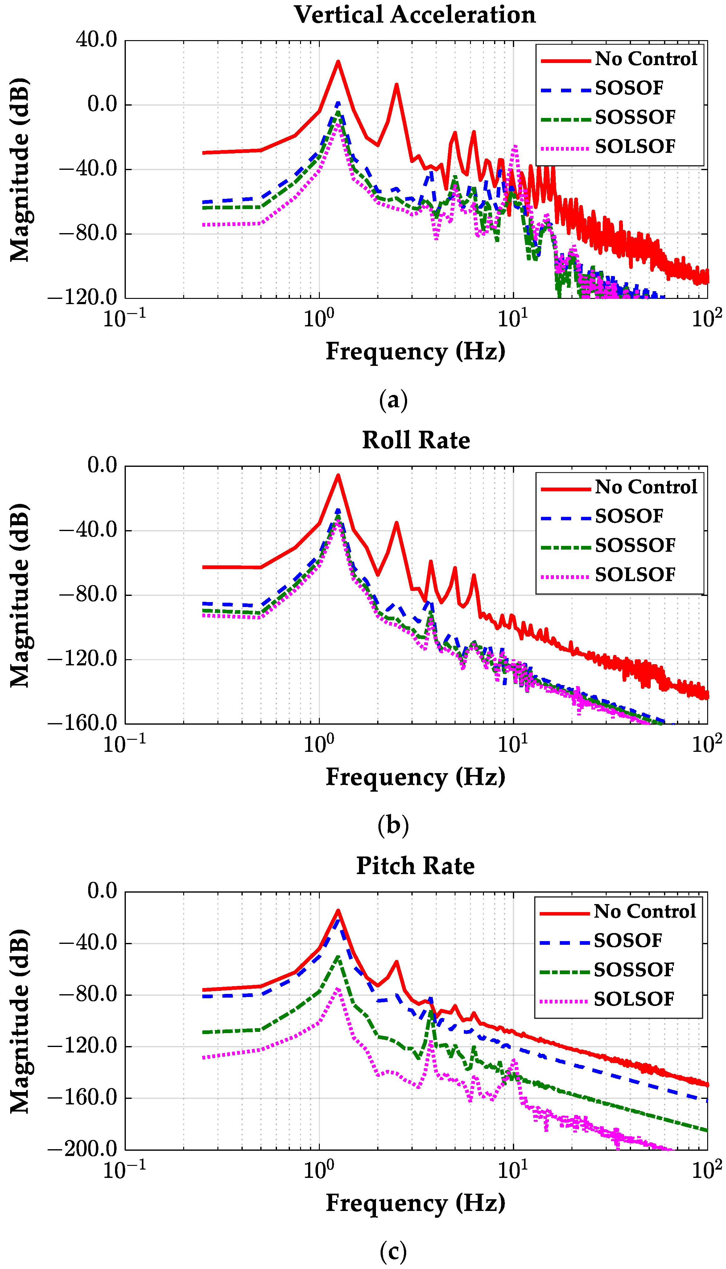 Processes 12 00968 g013