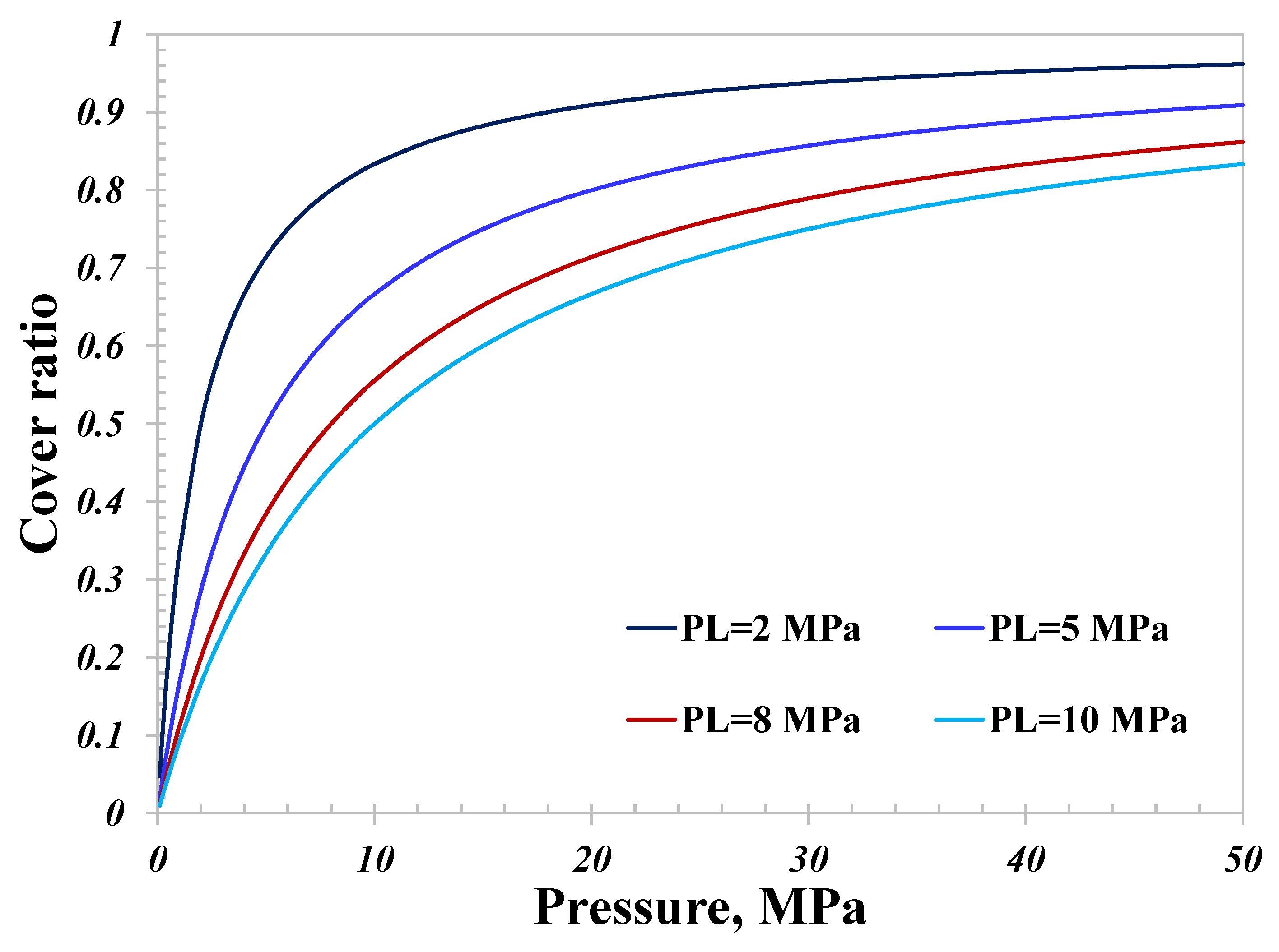 Processes 12 00972 g009