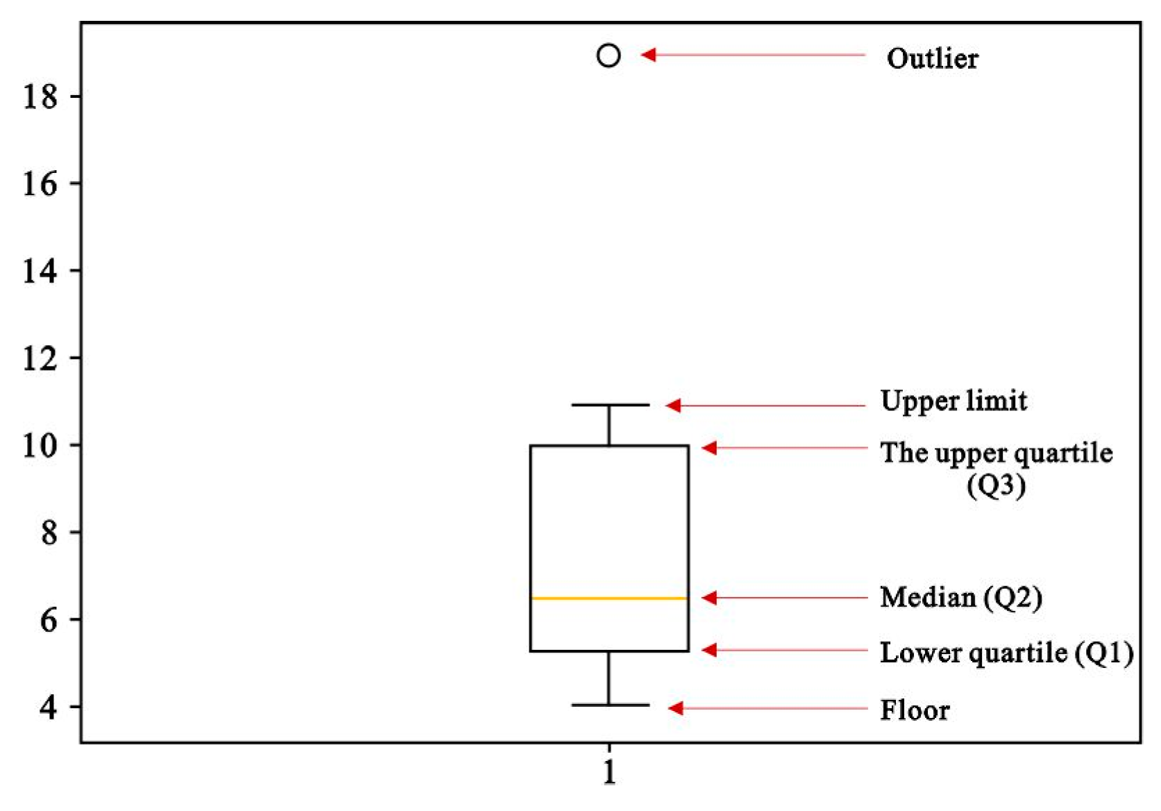 Processes 12 00975 g002
