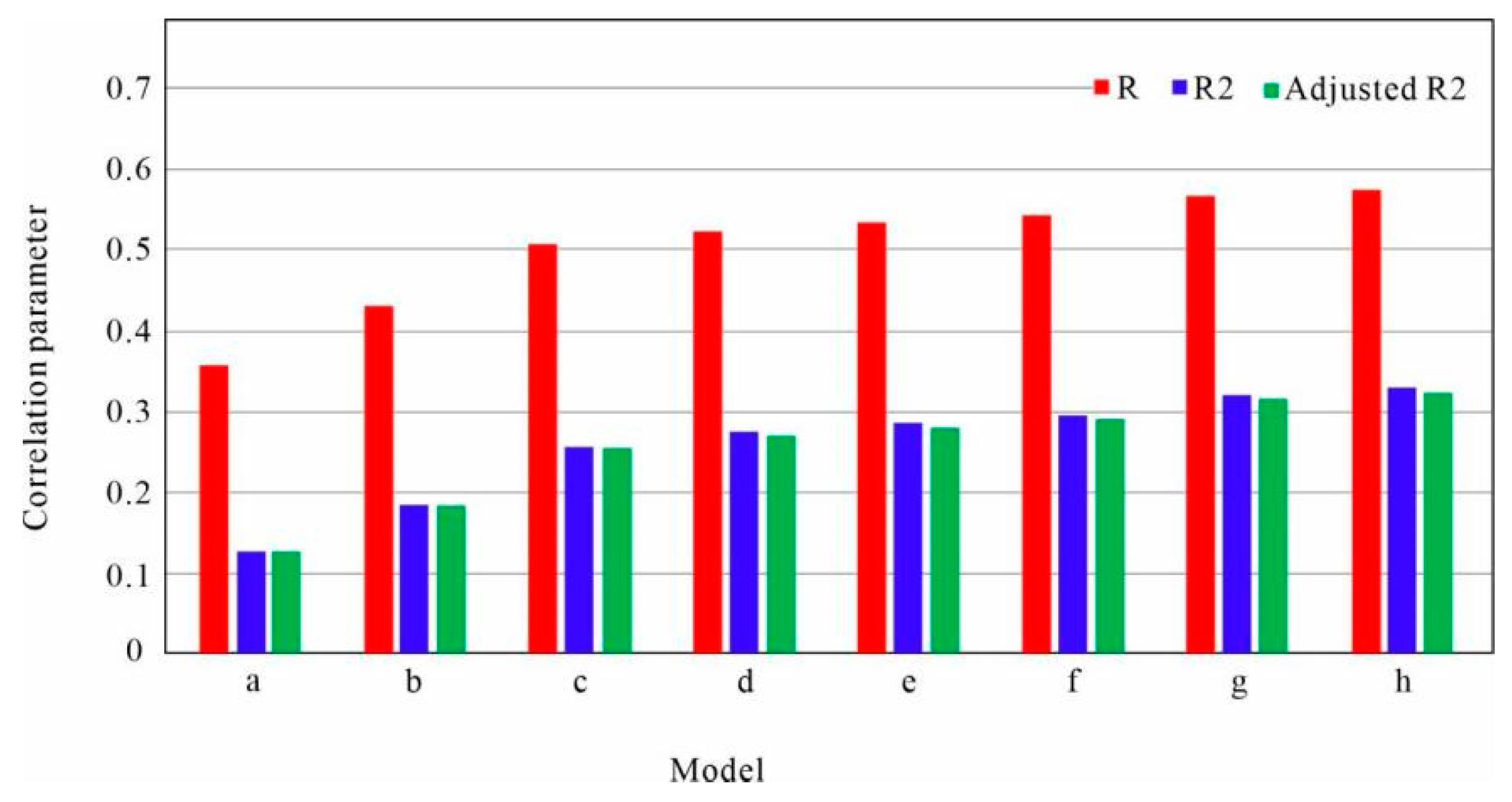 Processes 12 00975 g003