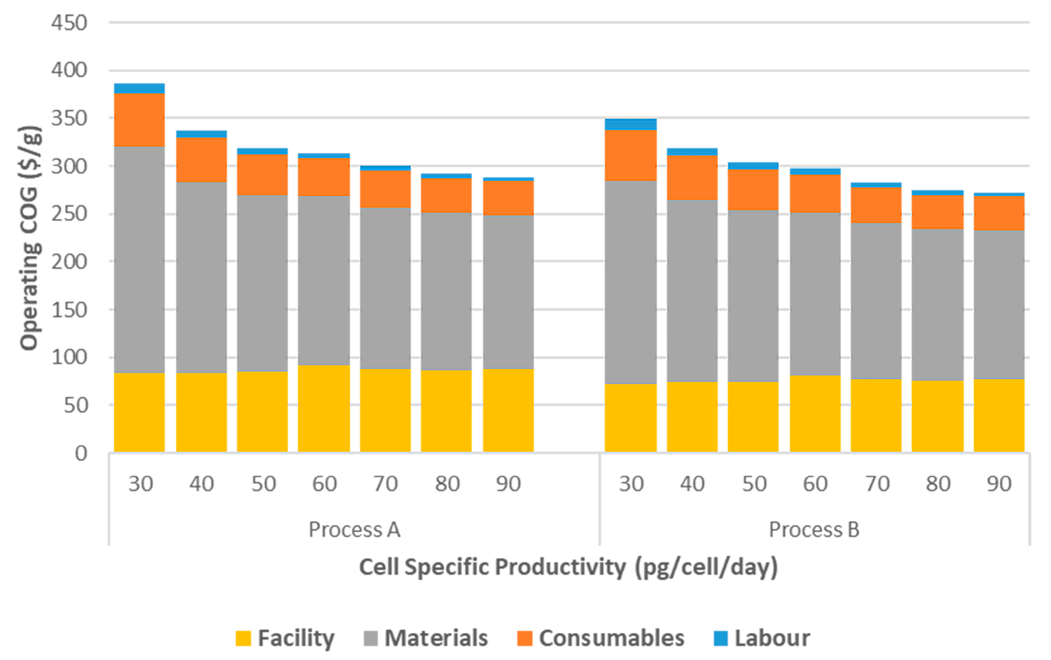 Processes 12 00979 g013