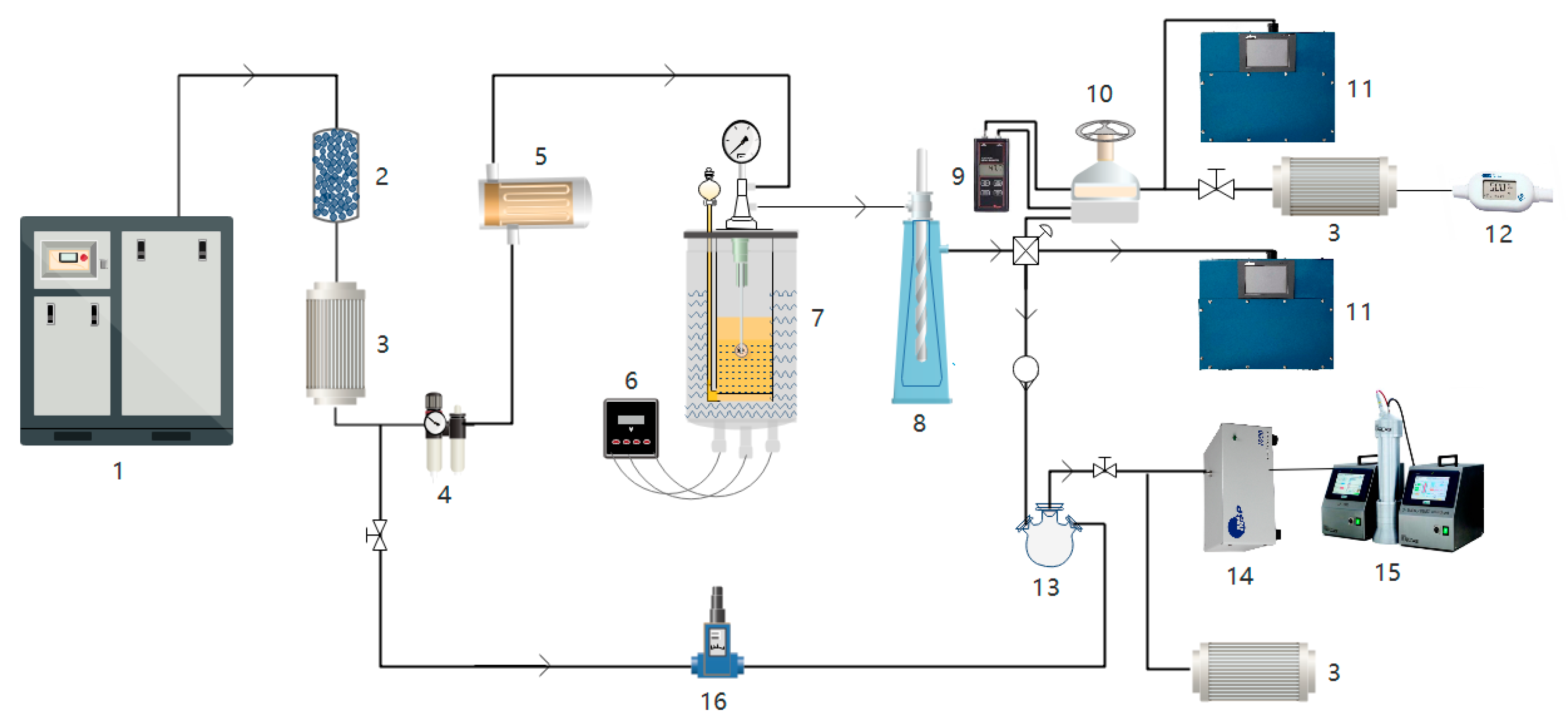 Processes 12 00981 g001