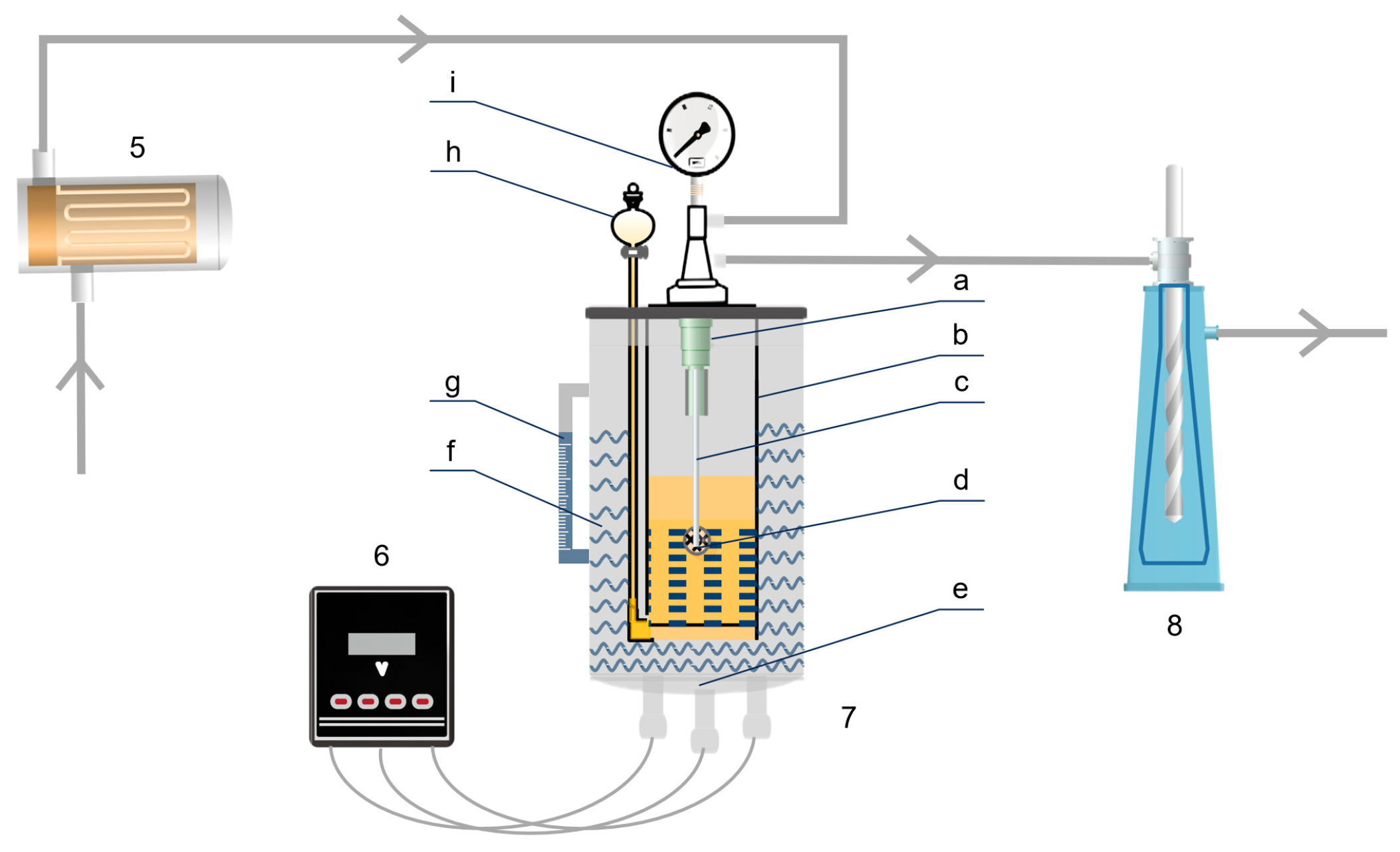 Processes 12 00981 g002
