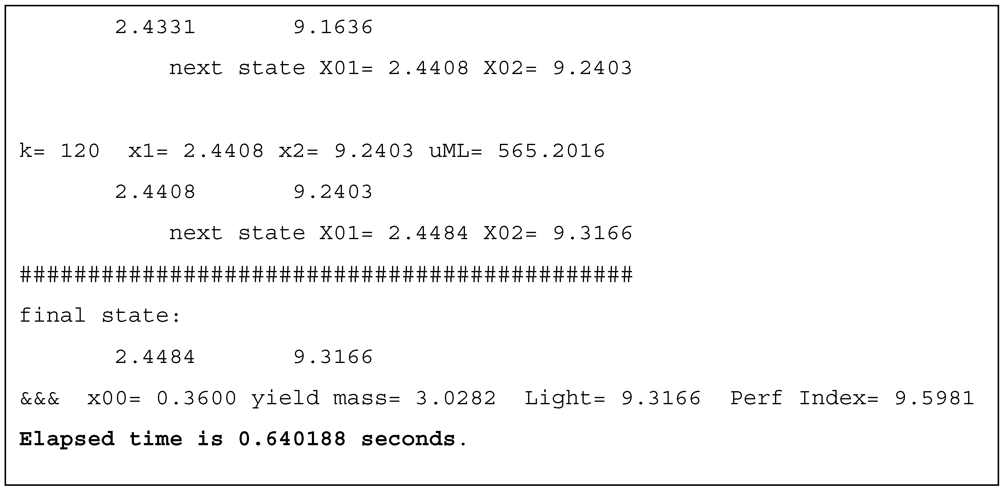 Processes 12 00991 g0a3b