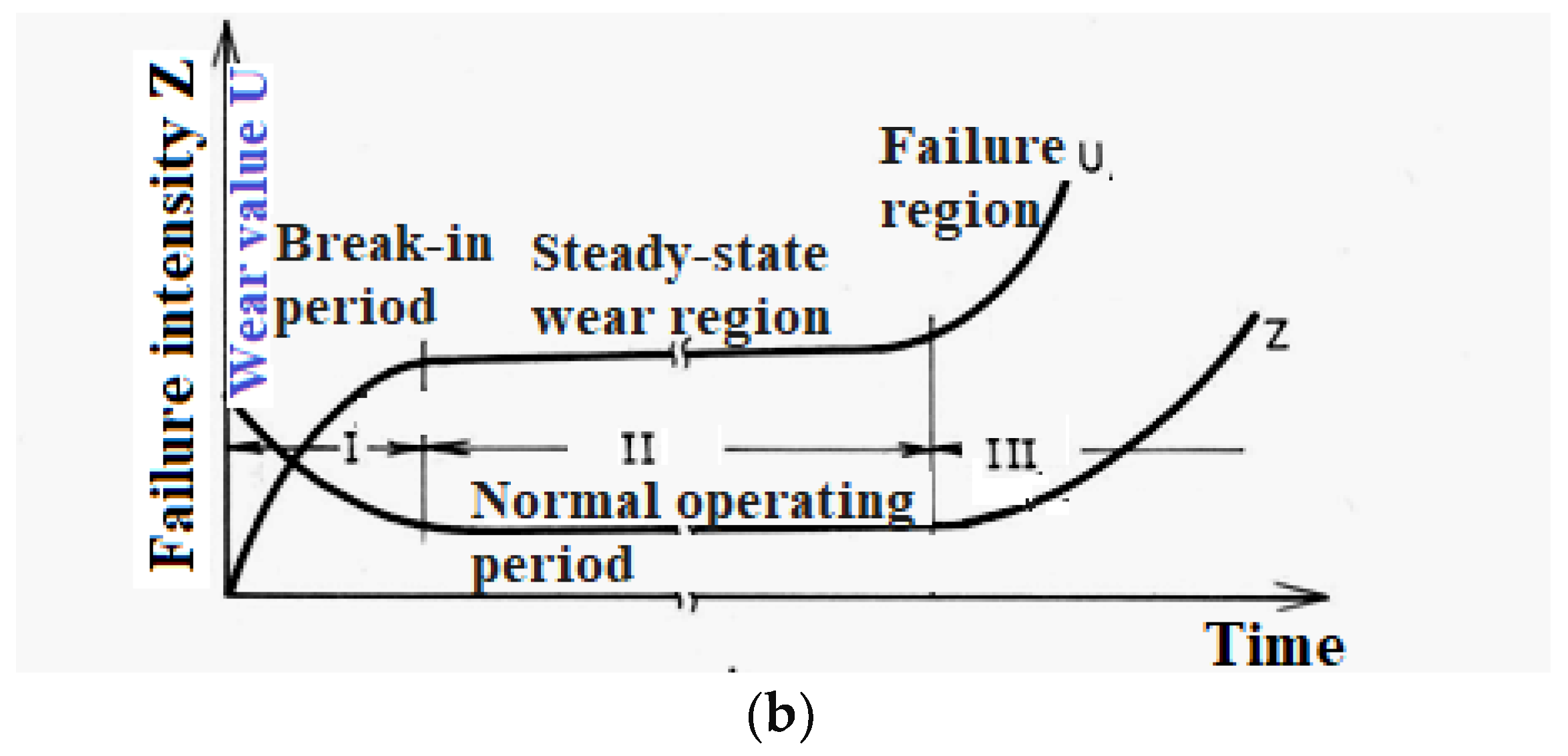 Processes 12 00993 g005b