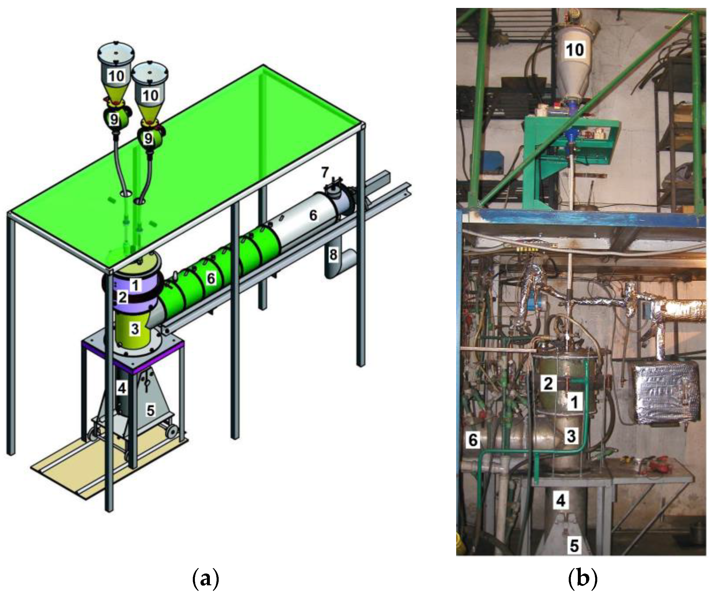 Processes 12 00994 g002