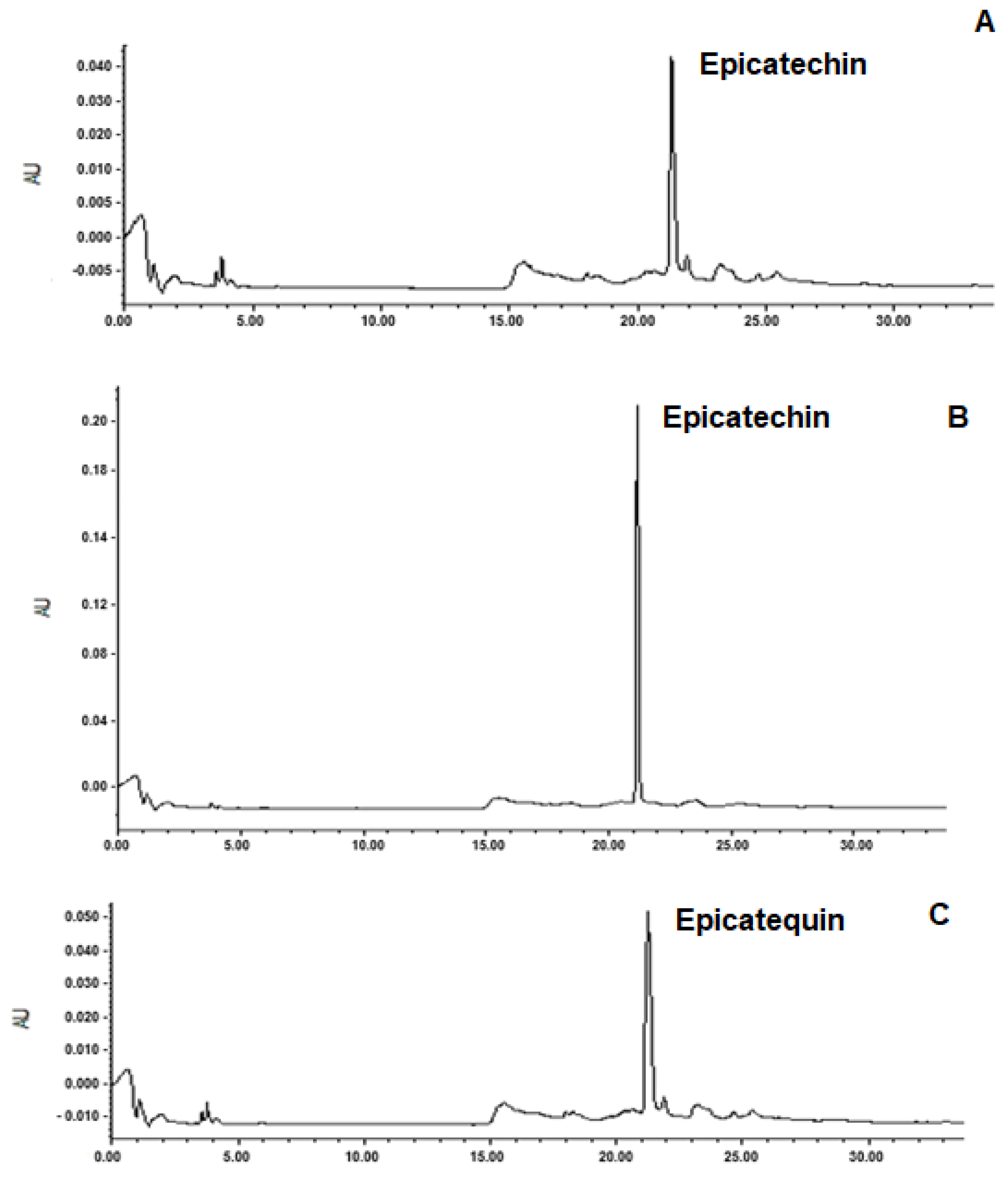 Processes 12 00997 g001