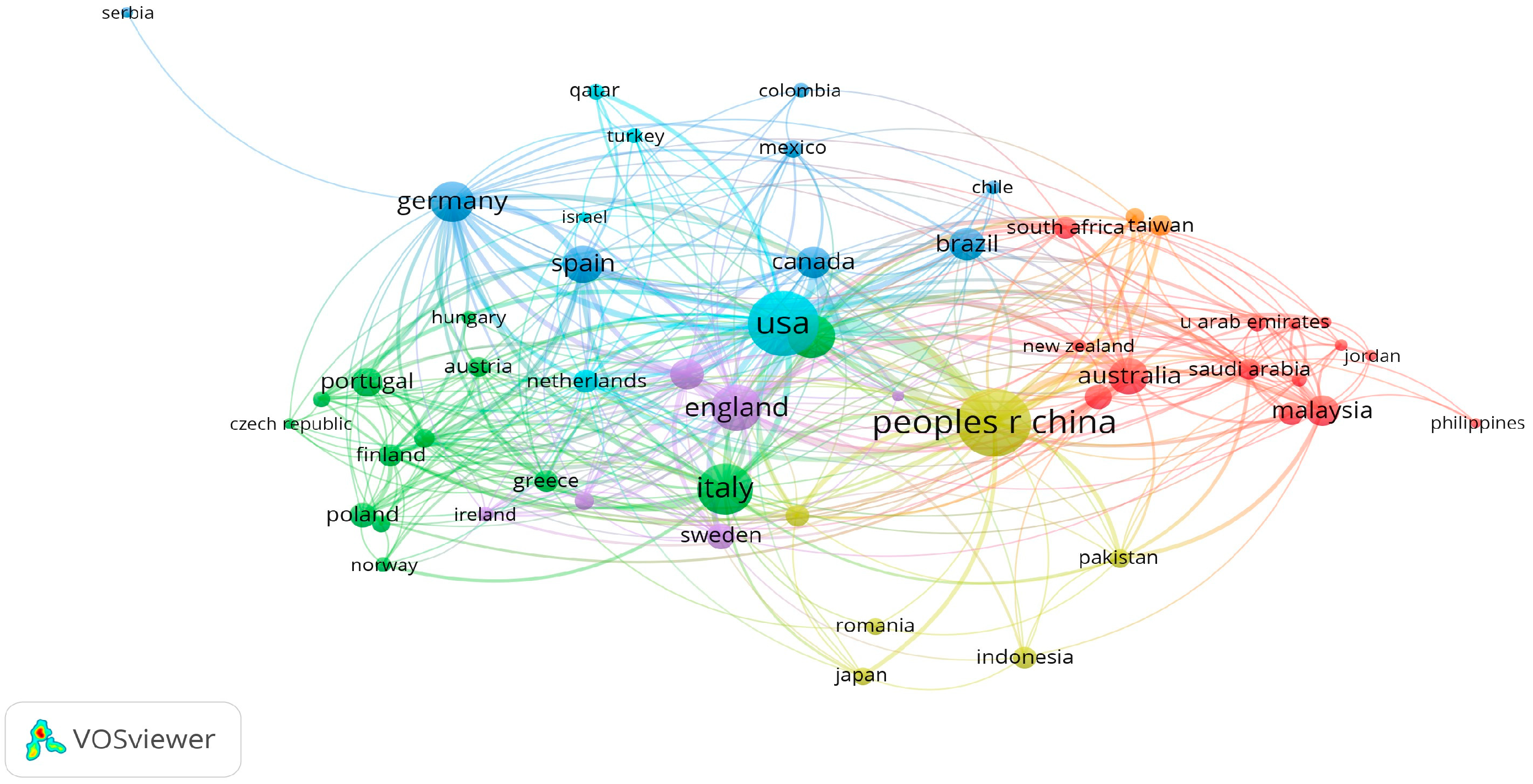 Processes 12 01007 g003