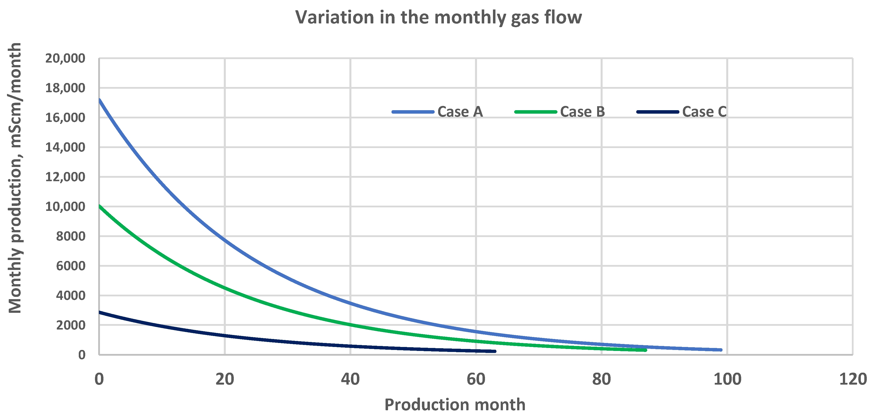 Processes 12 01009 g002