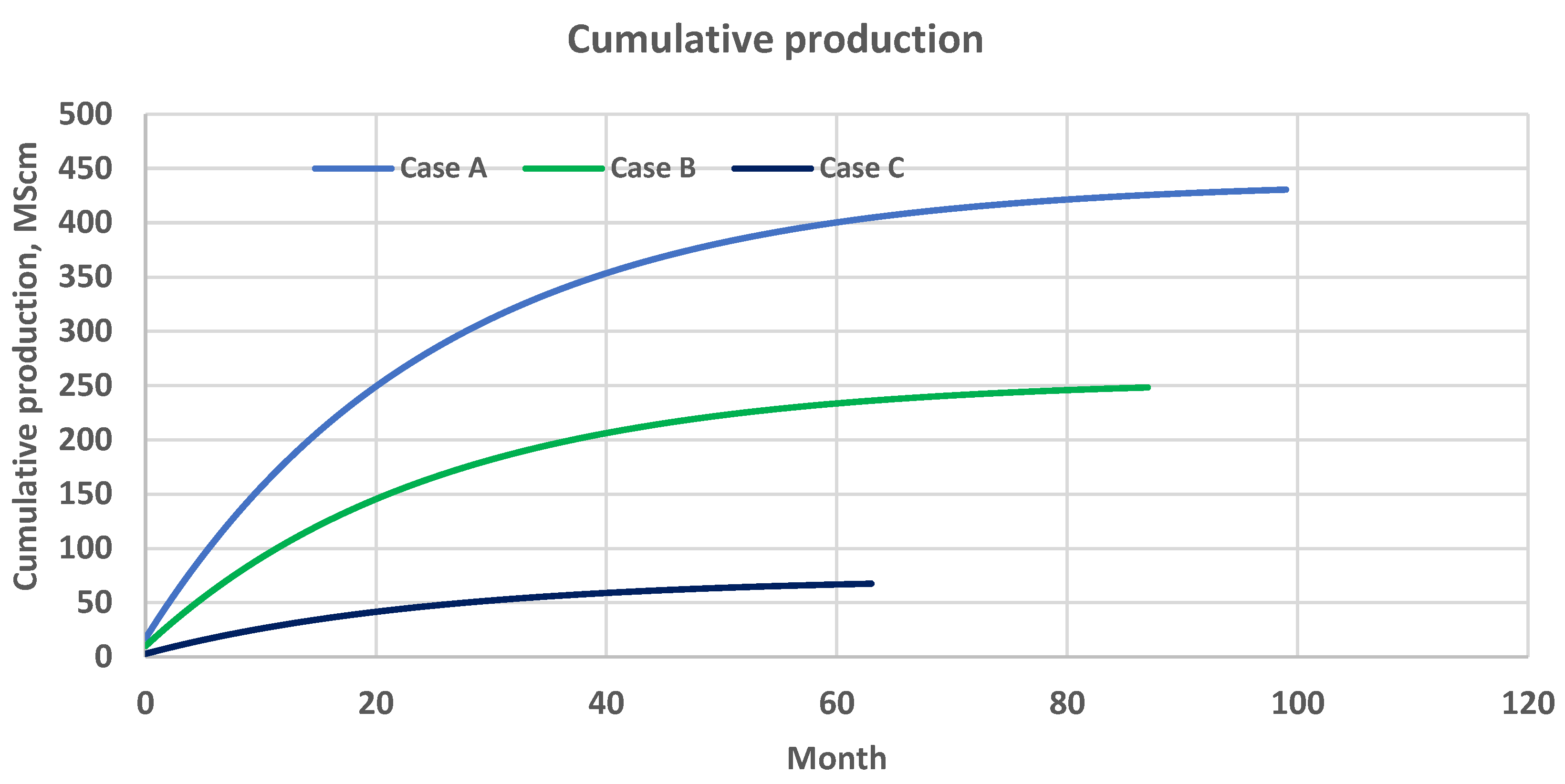 Processes 12 01009 g003