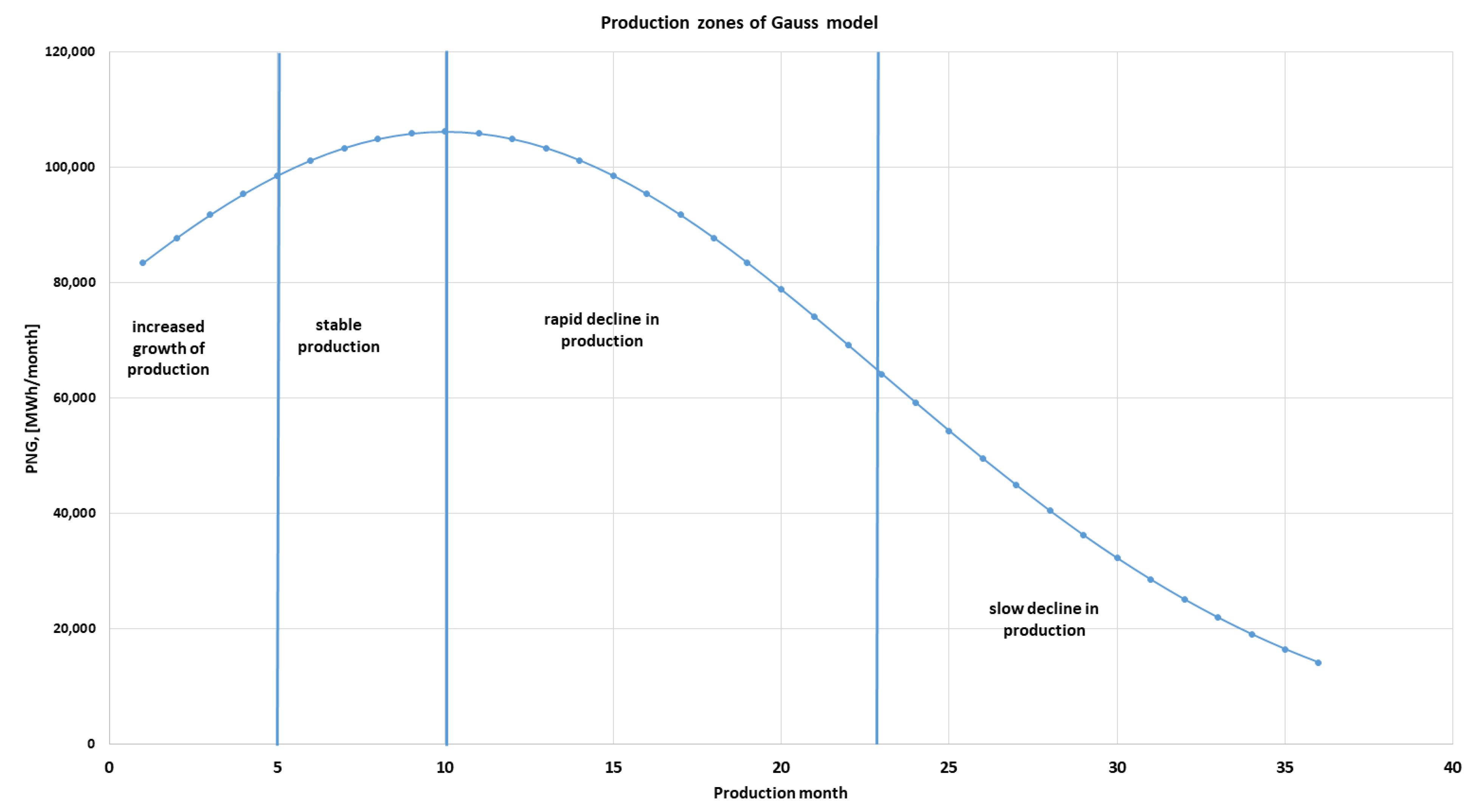 Processes 12 01009 g009