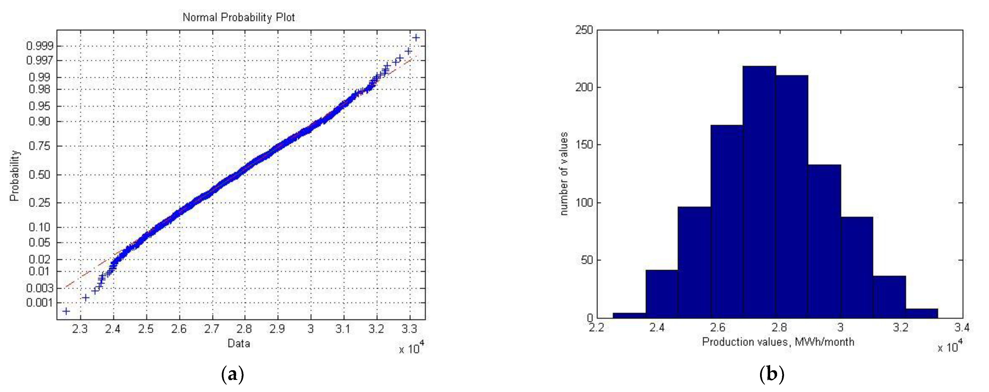 Processes 12 01009 g011