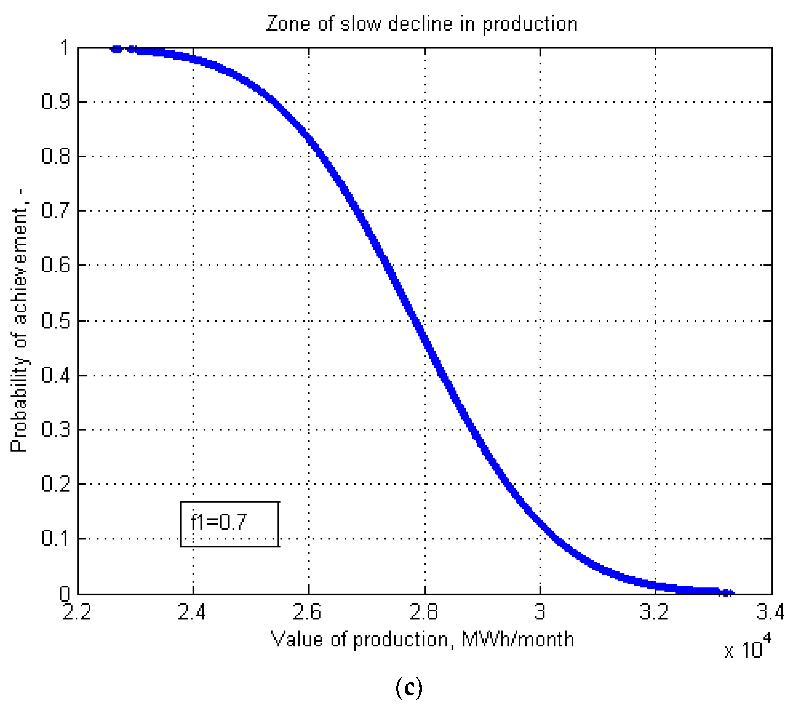 Processes 12 01009 g012b