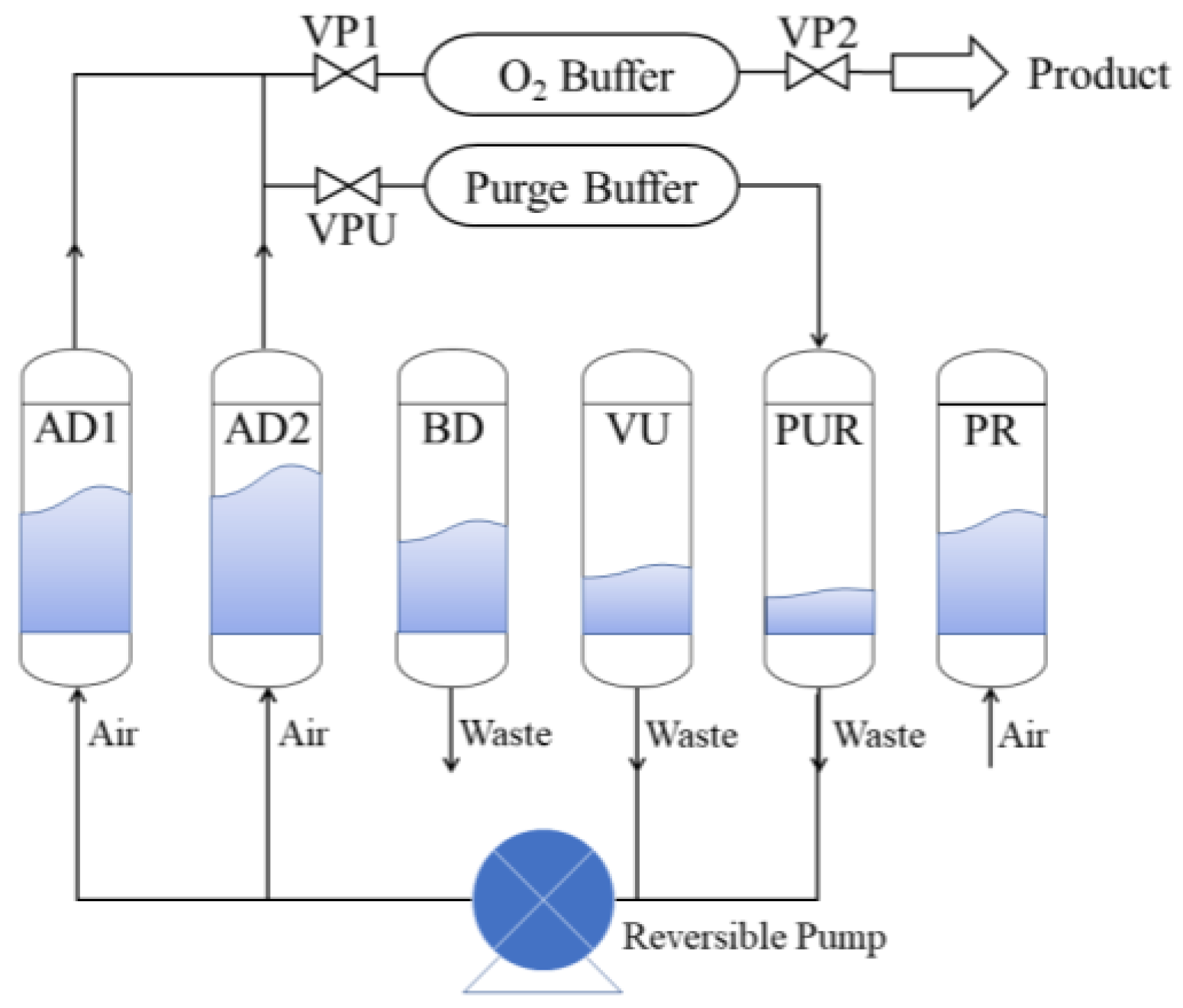 Processes 12 01015 g001 Processes 12 01015 g001
