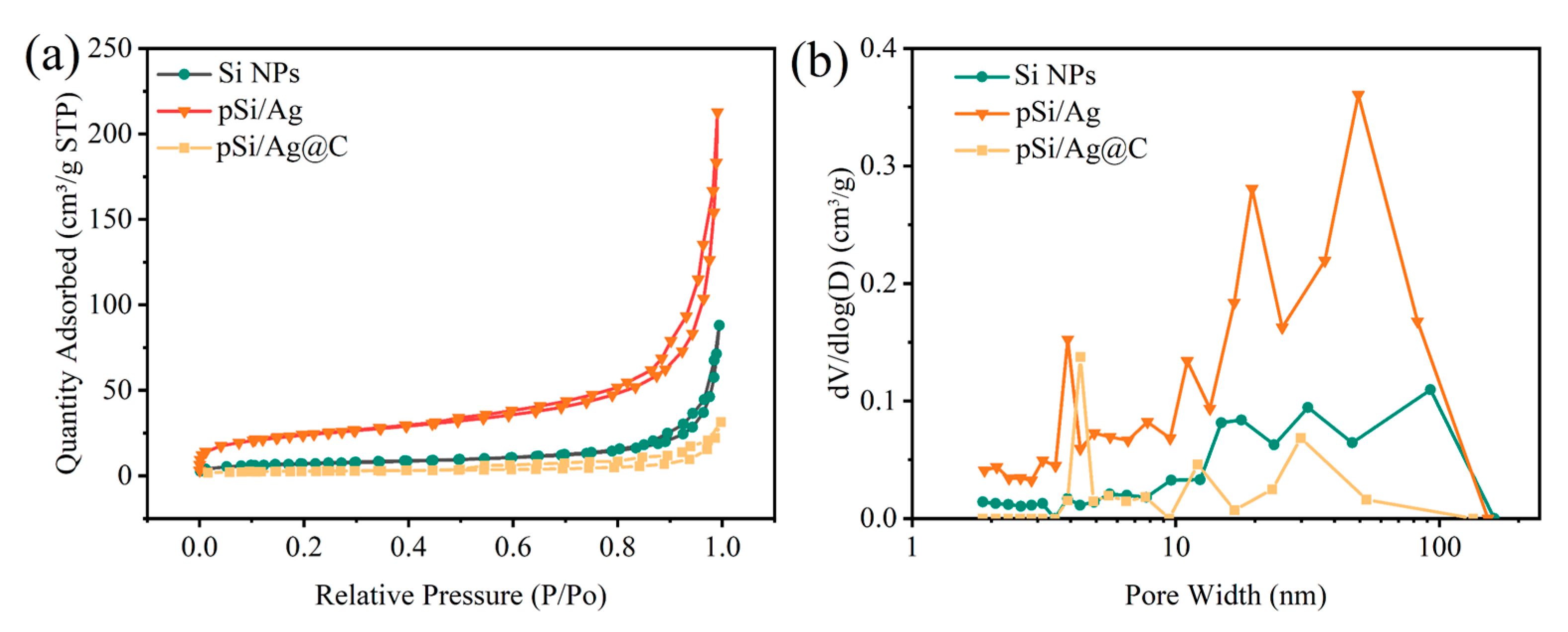 Processes 12 01021 g006