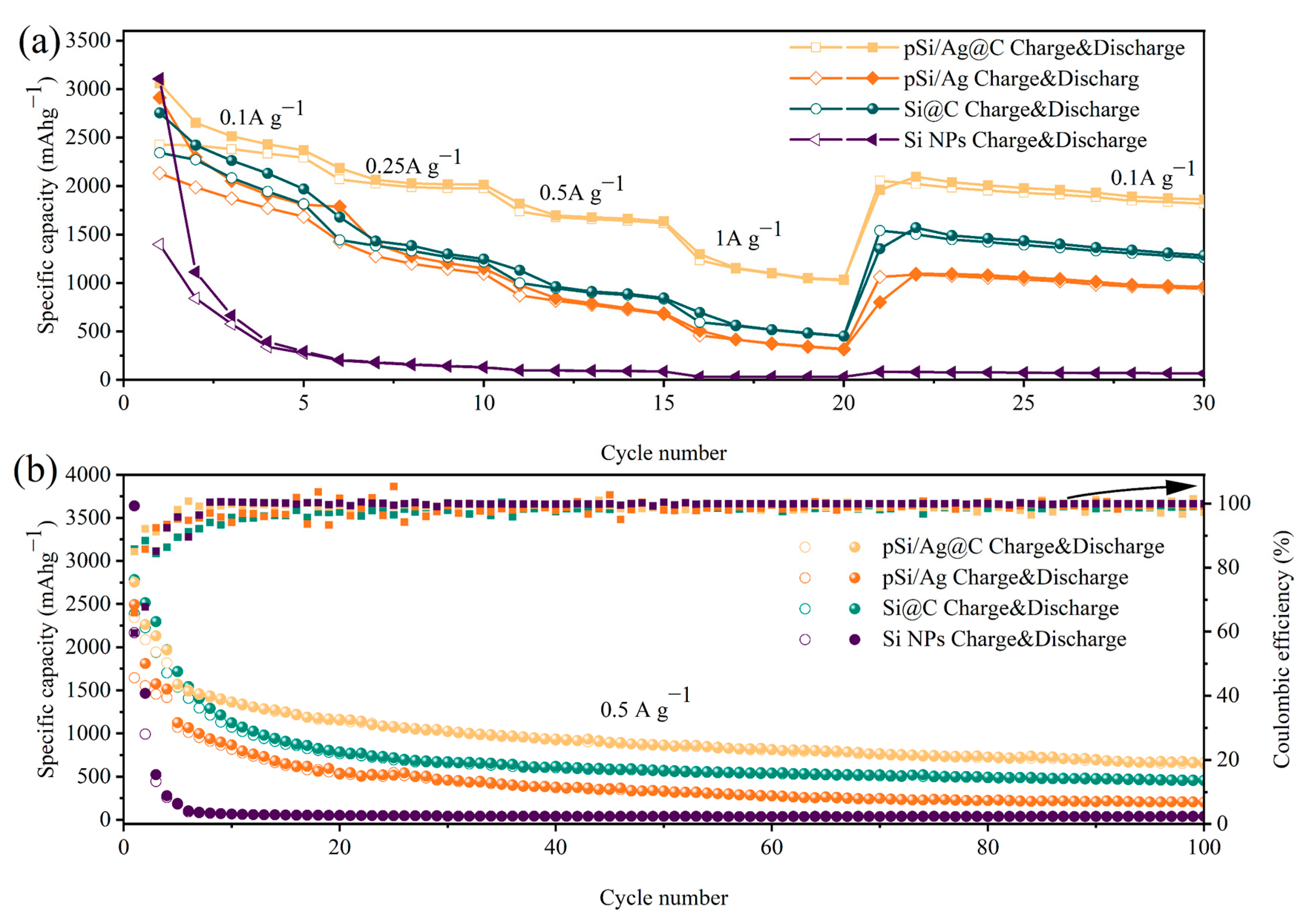 Processes 12 01021 g009