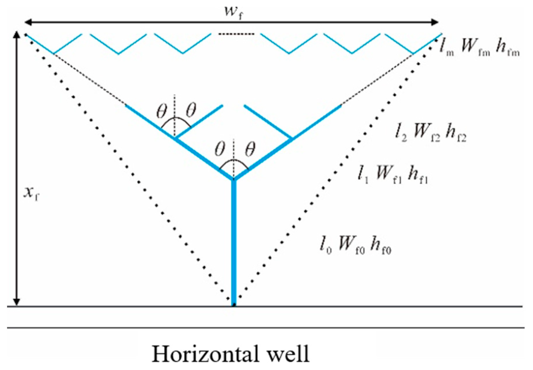 Processes 12 01027 g001