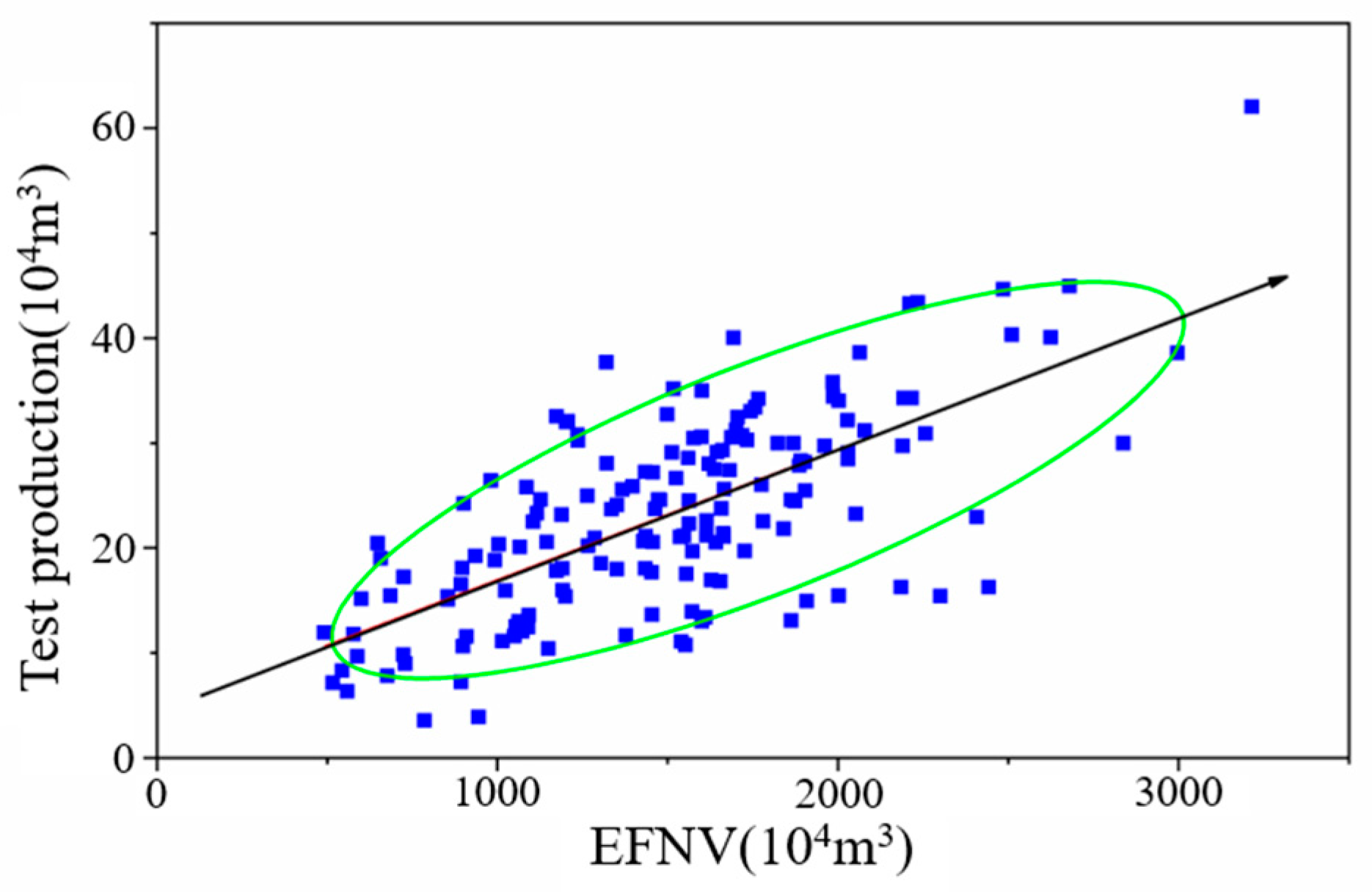Processes 12 01027 g004