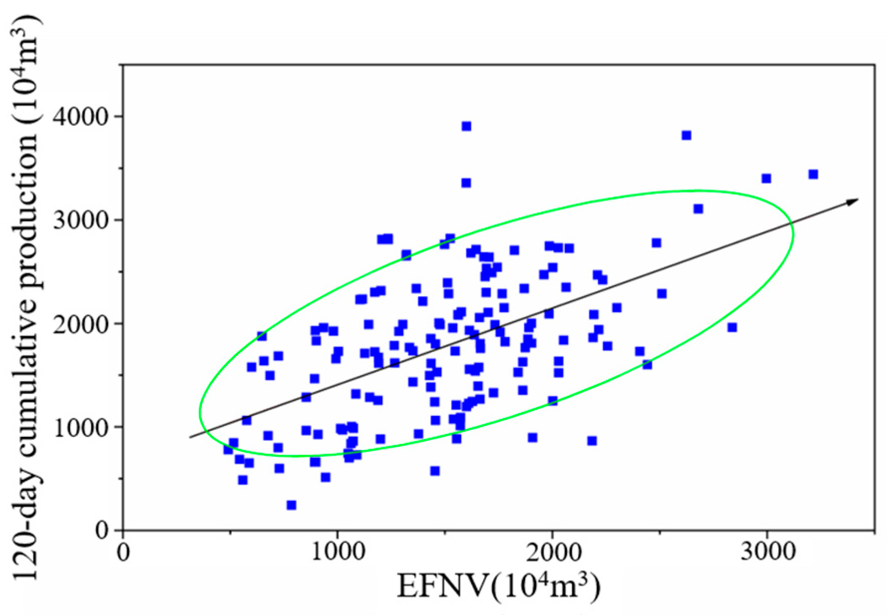 Processes 12 01027 g007