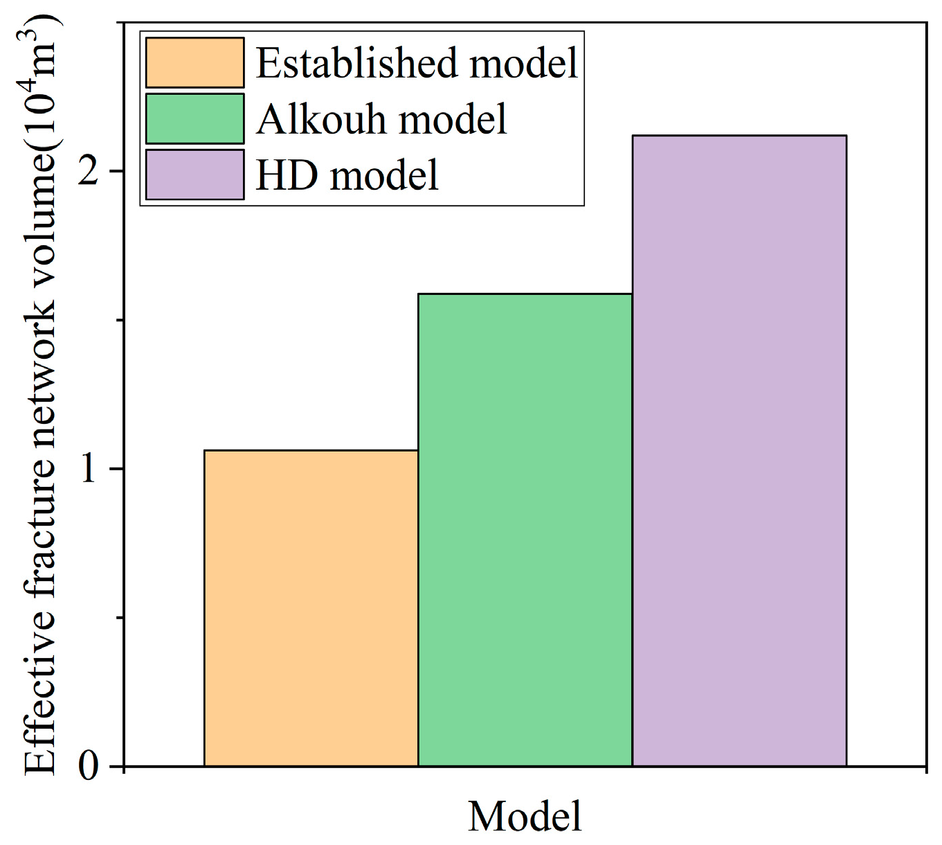Processes 12 01027 g015