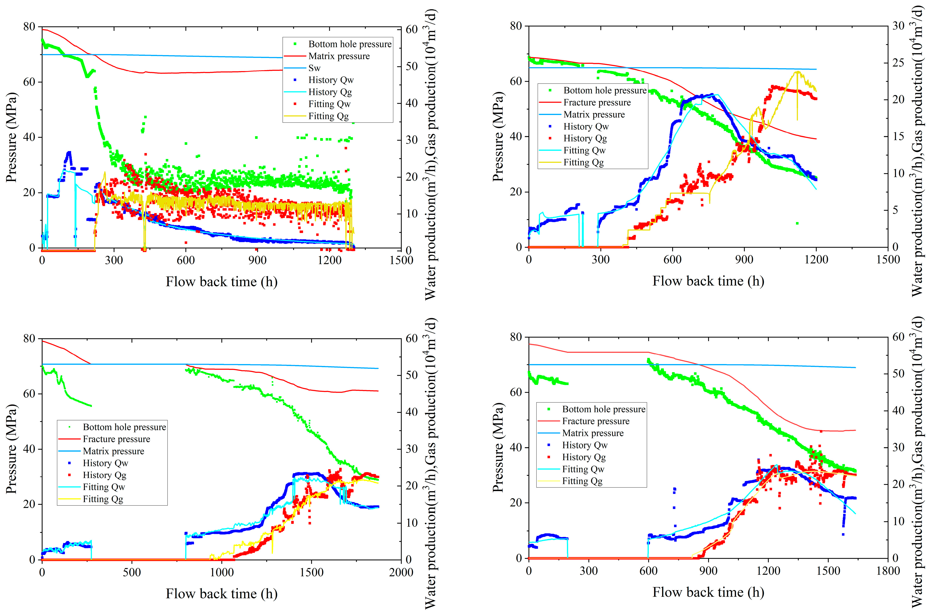 Processes 12 01027 g016a
