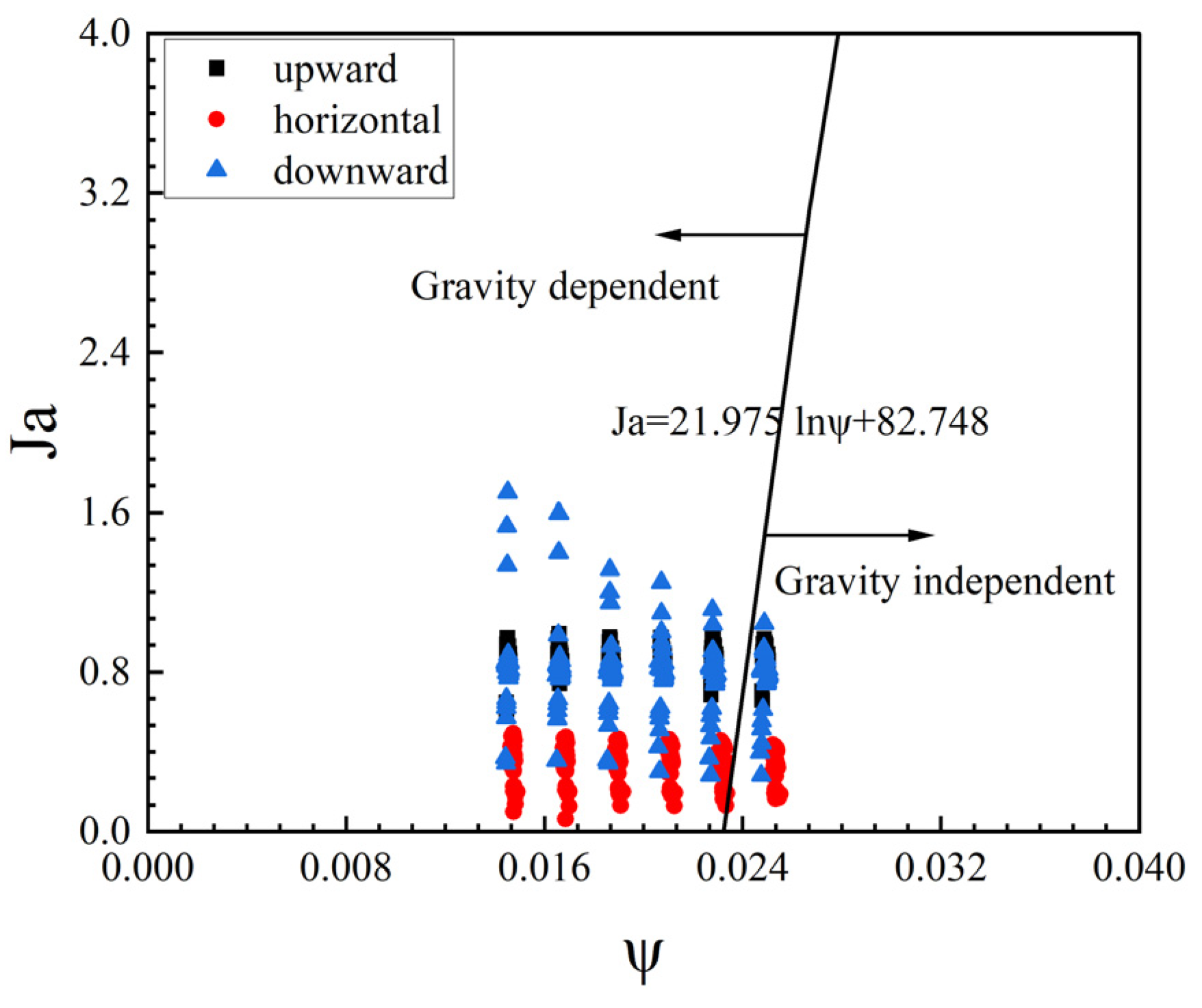 Processes 12 01028 g006