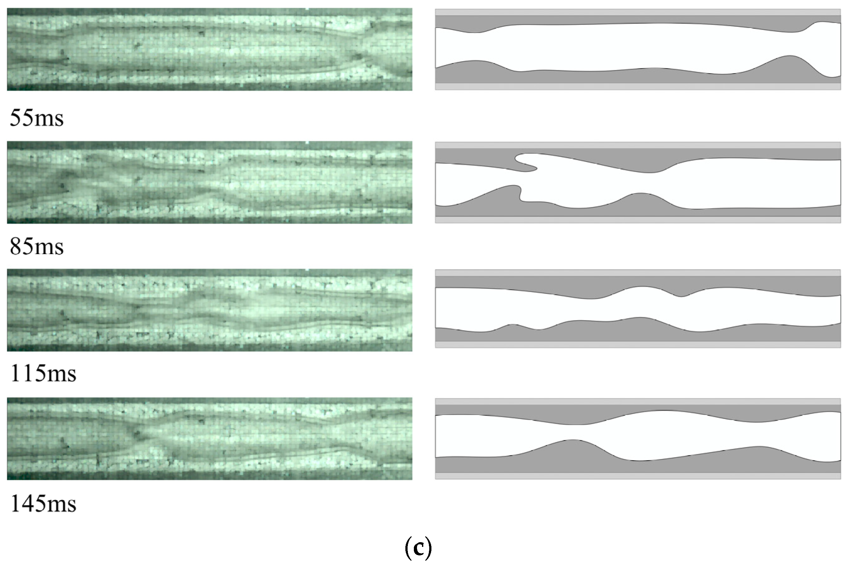 Processes 12 01028 g007b