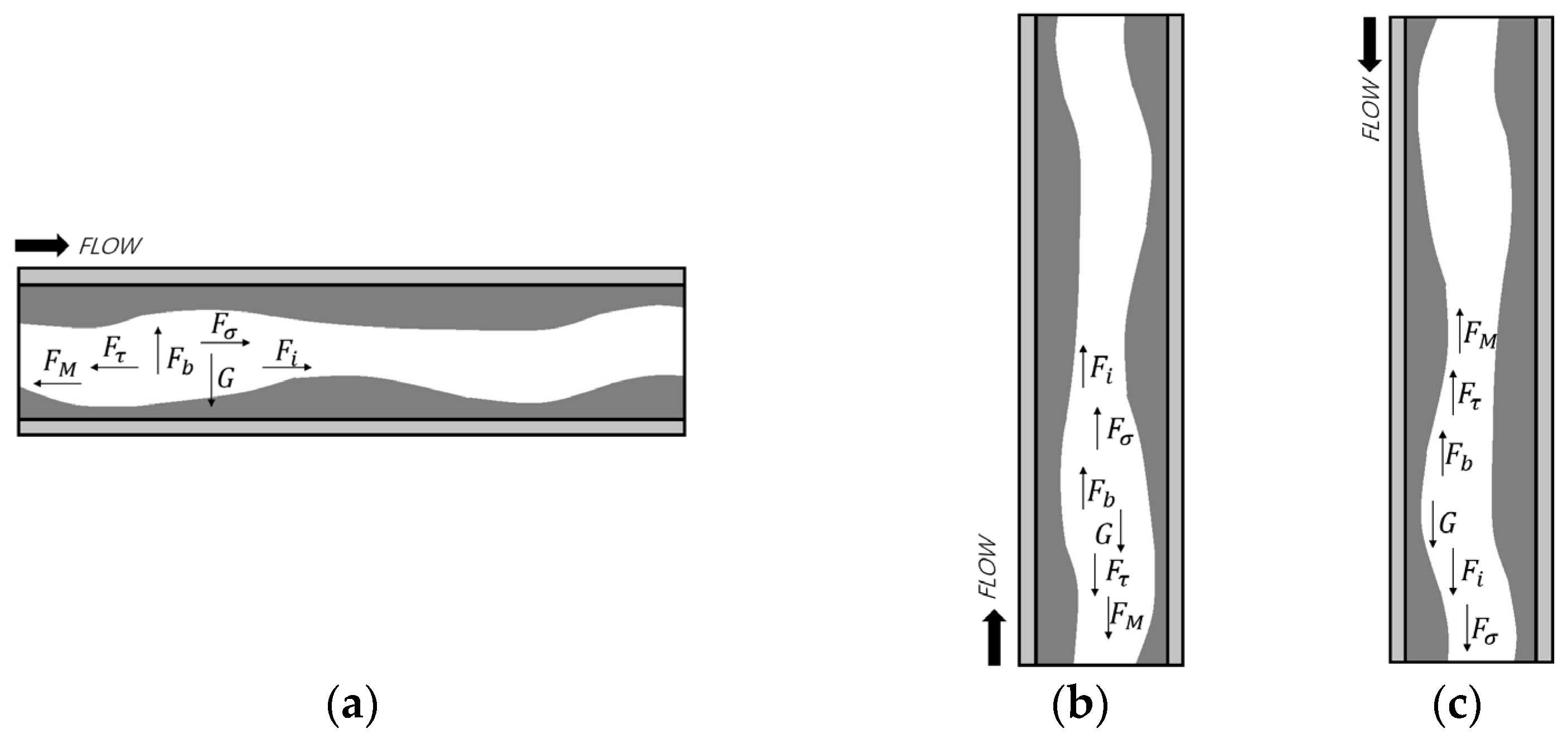 Processes 12 01028 g008