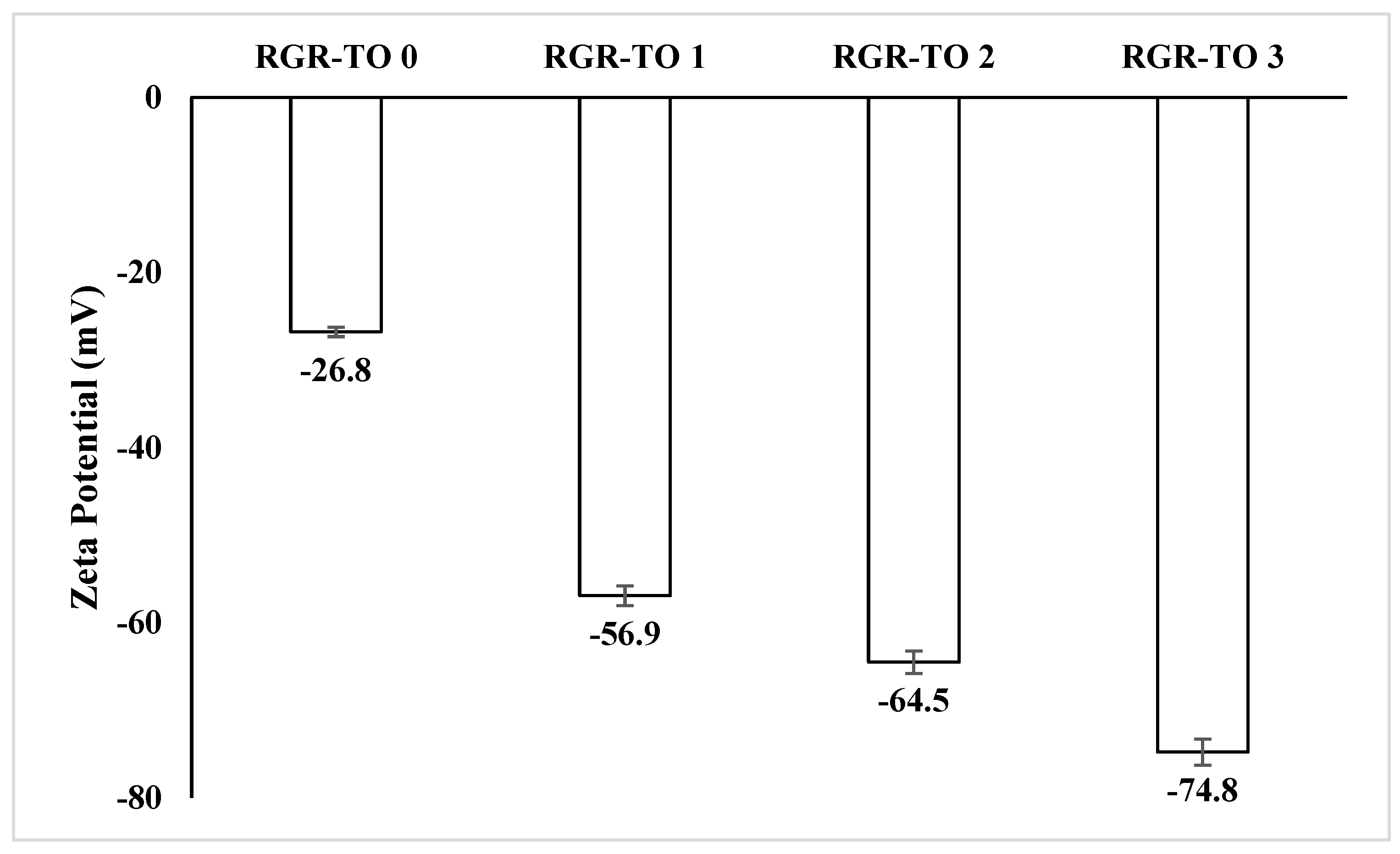 Processes 12 01035 g004