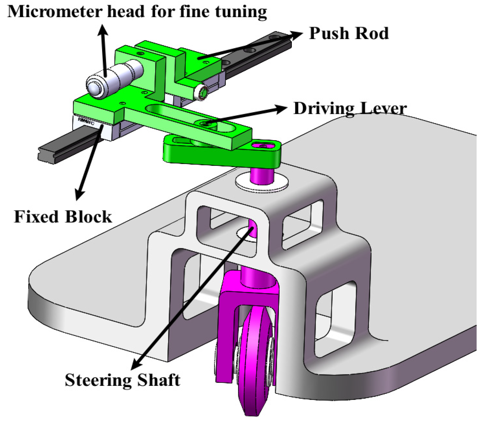Processes 12 01037 g002