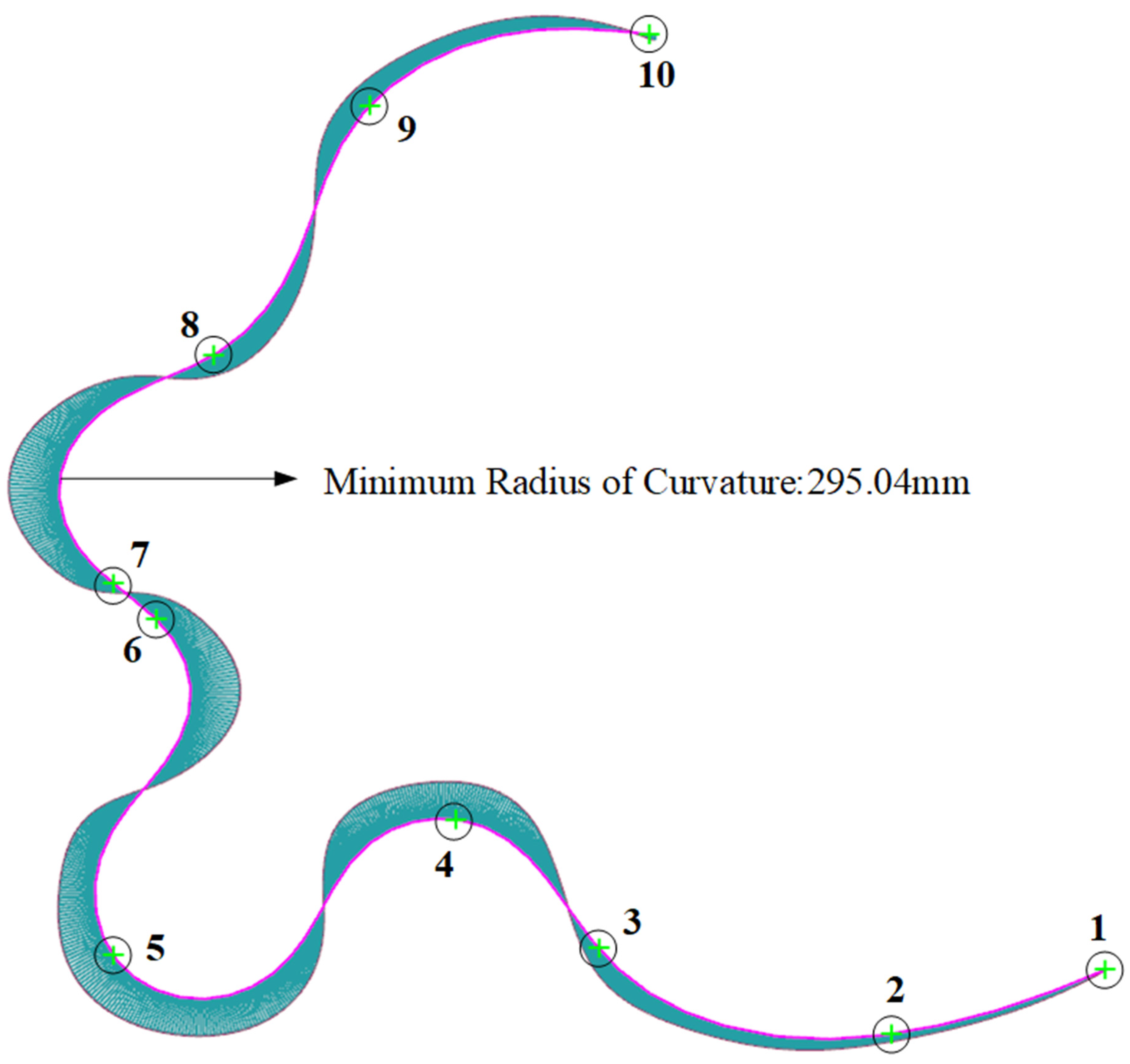 Processes 12 01037 g004