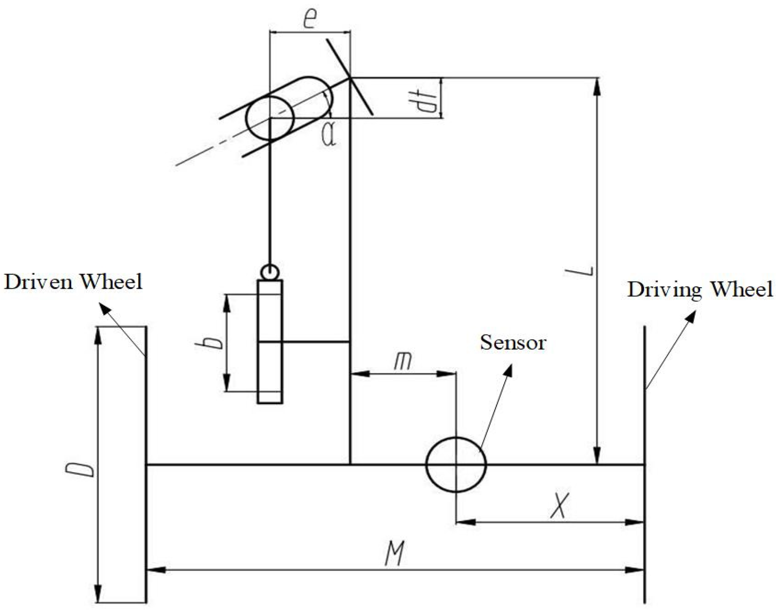 Processes 12 01037 g005