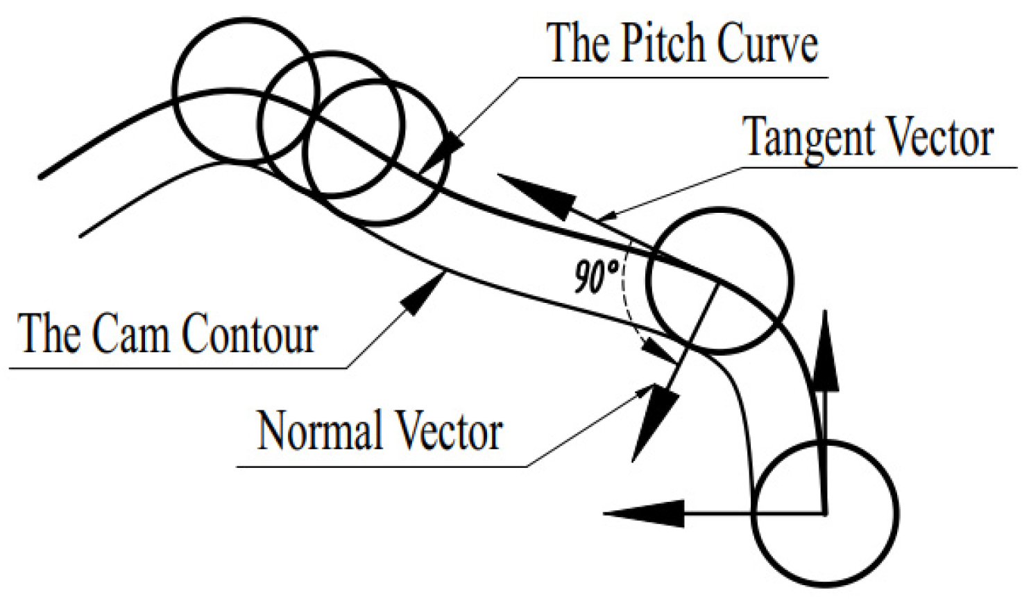 Processes 12 01037 g007