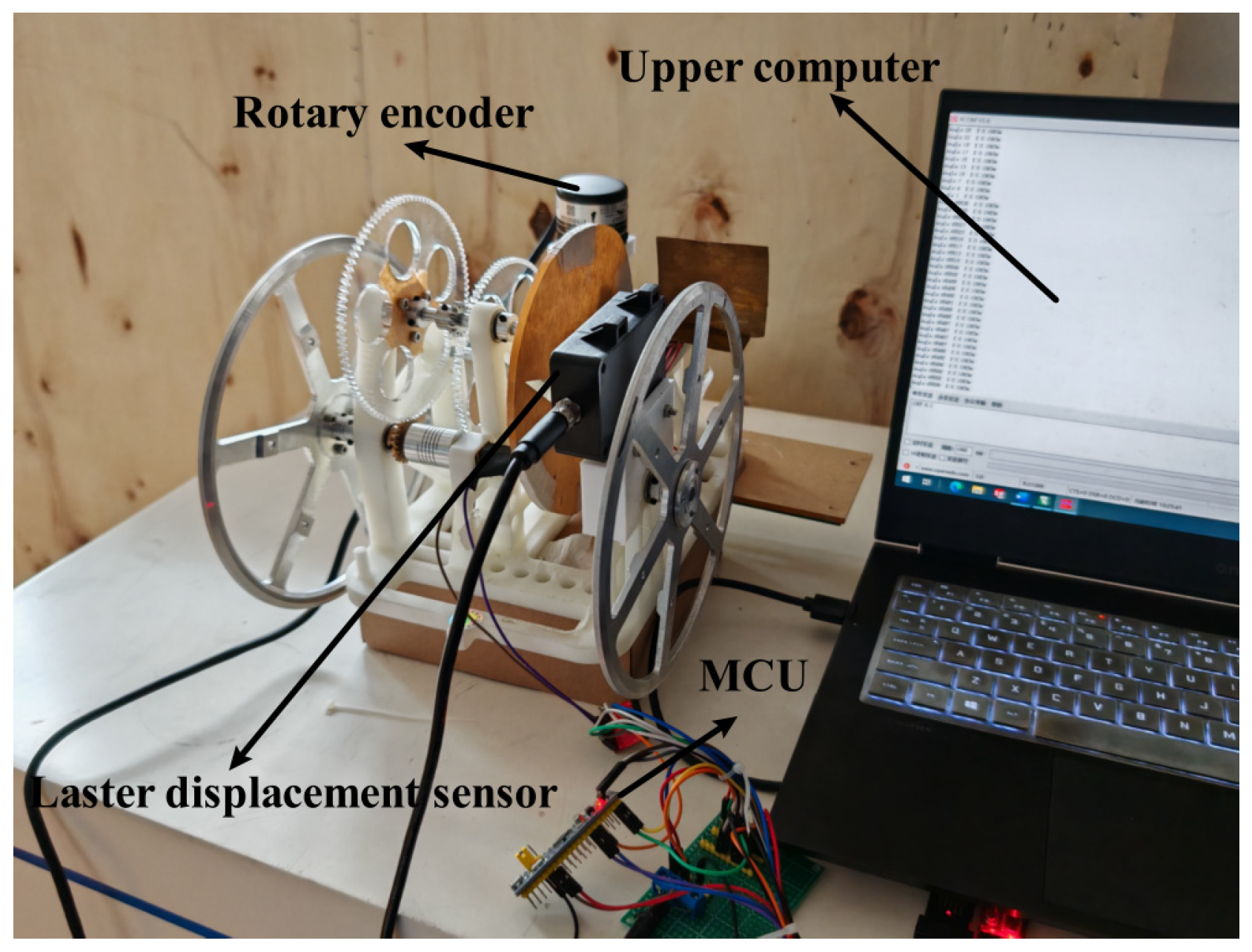 Processes 12 01037 g018