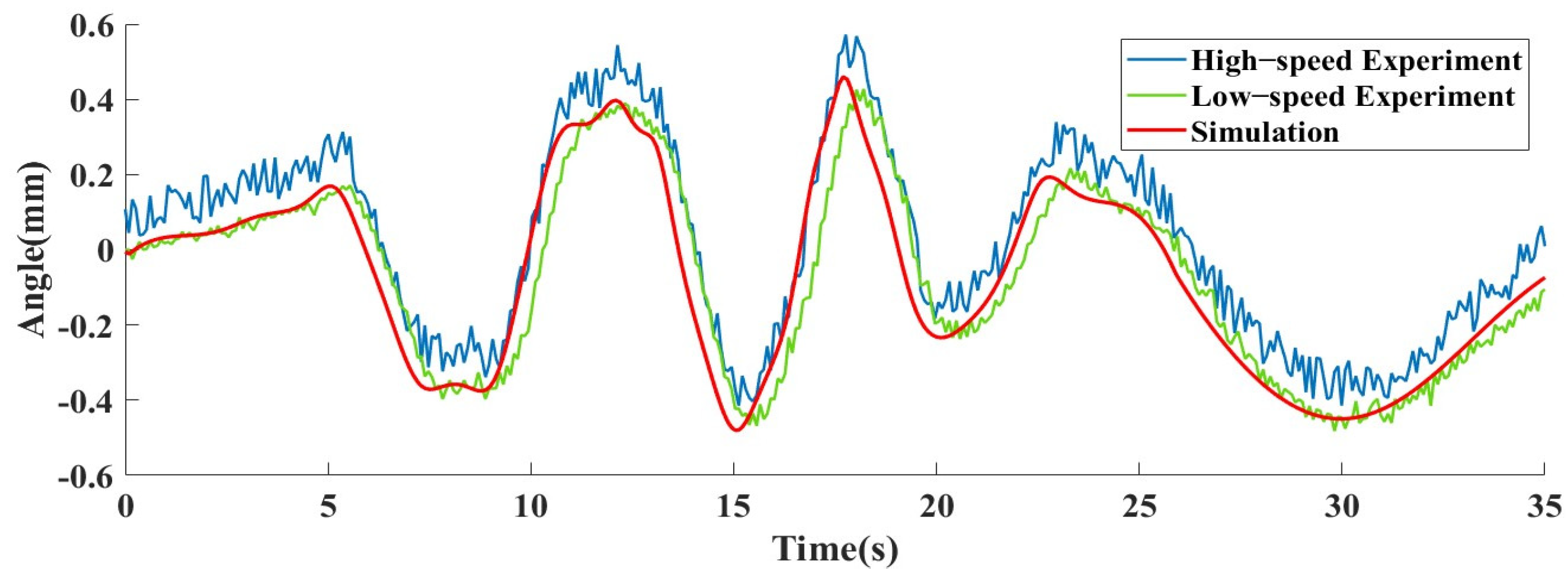 Processes 12 01037 g019
