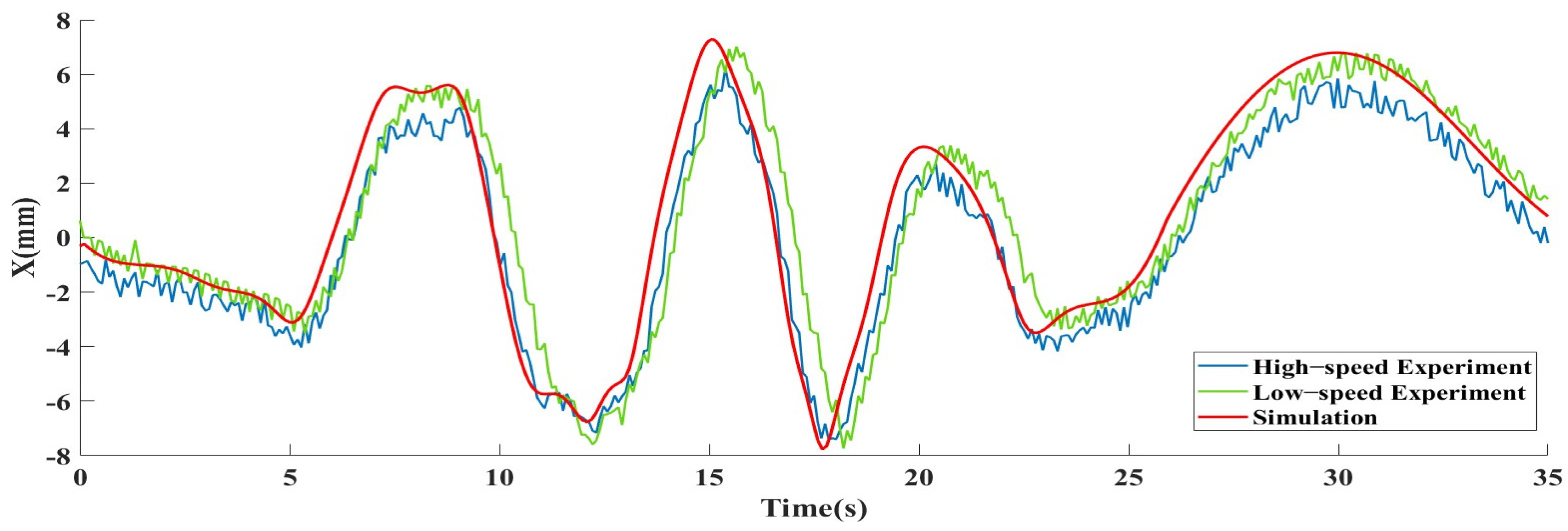 Processes 12 01037 g020