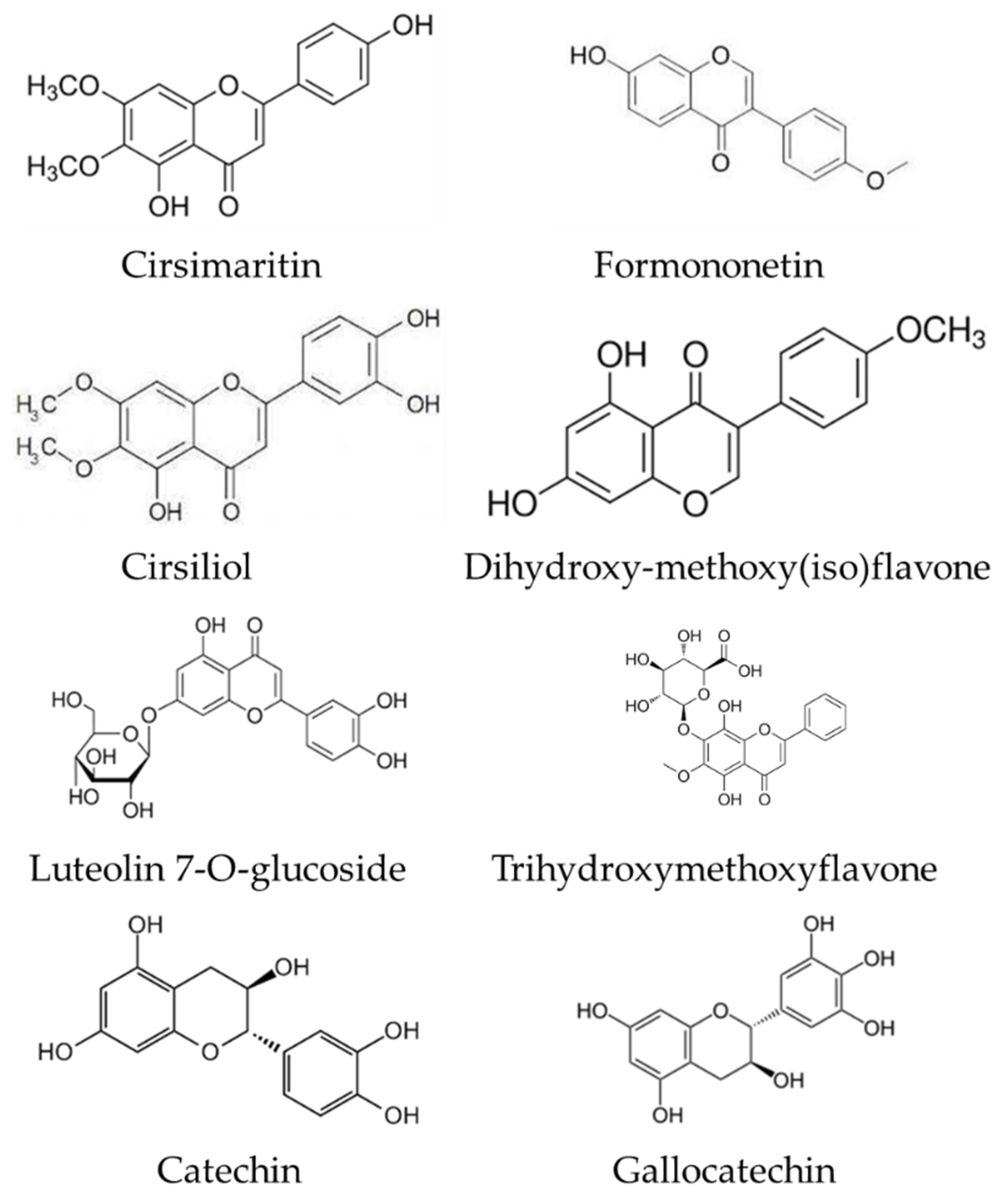 Processes 12 01041 g002