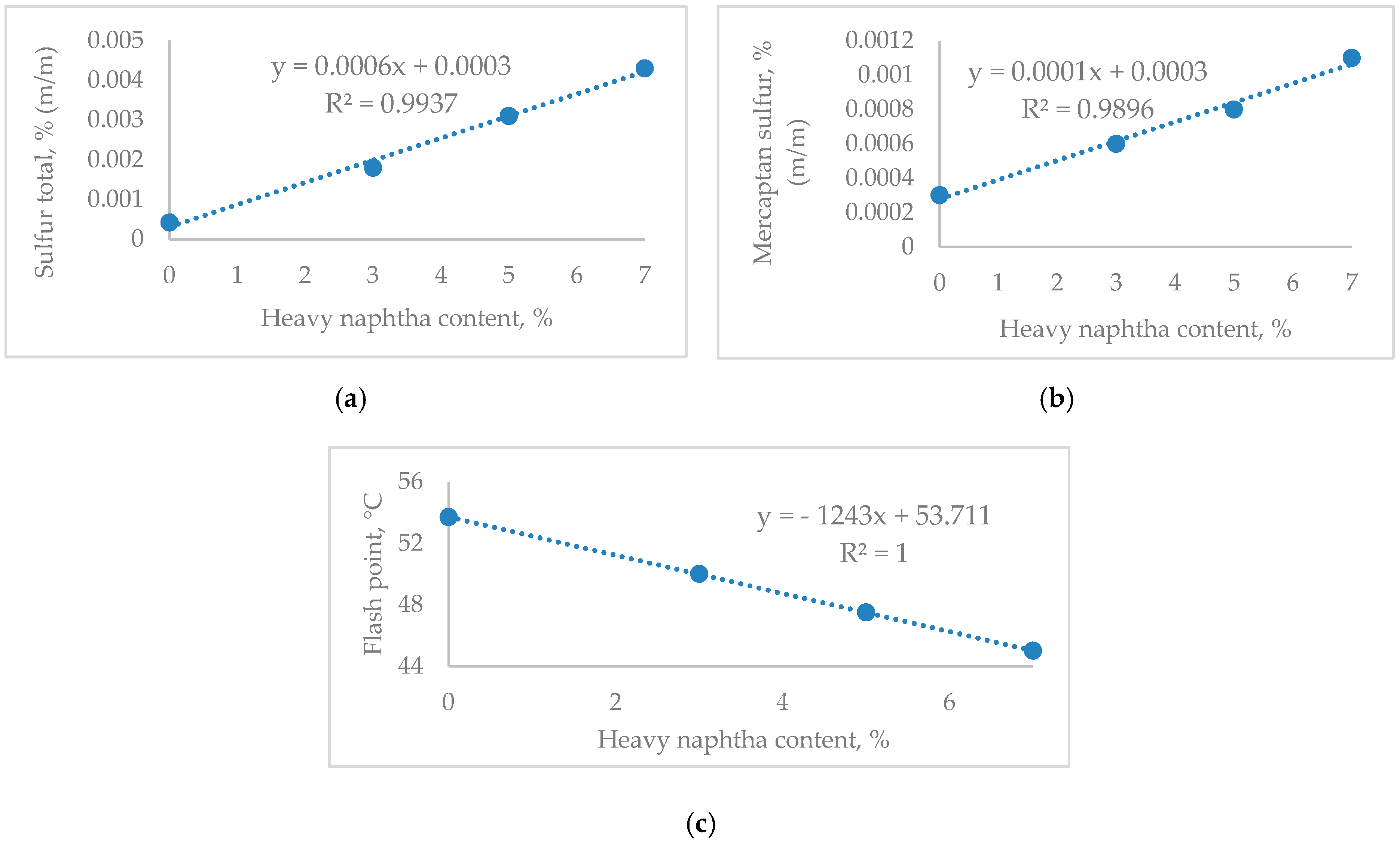 Processes 12 01045 g001