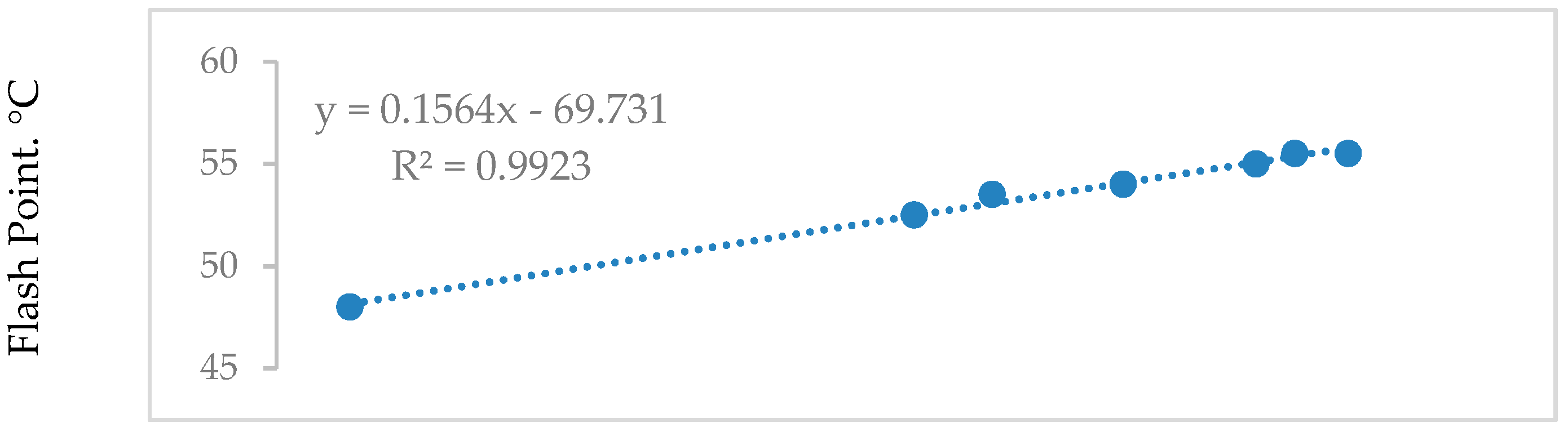 Processes 12 01045 g008a