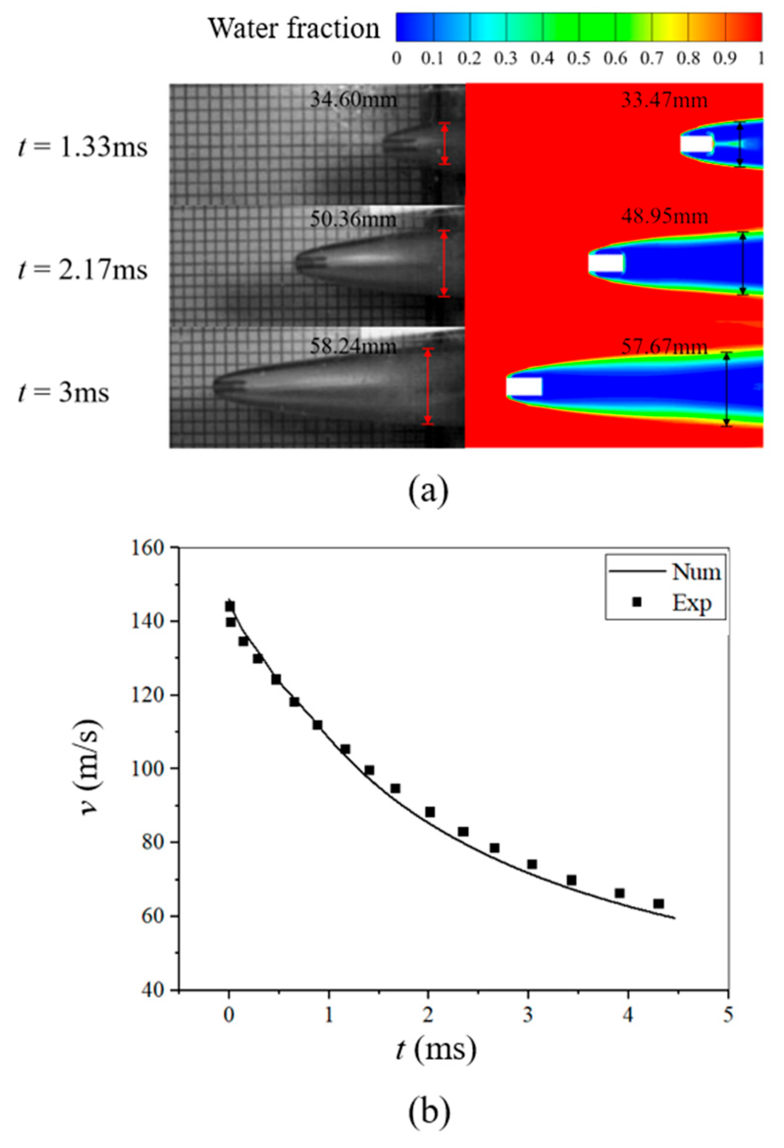 Processes 12 01051 g006
