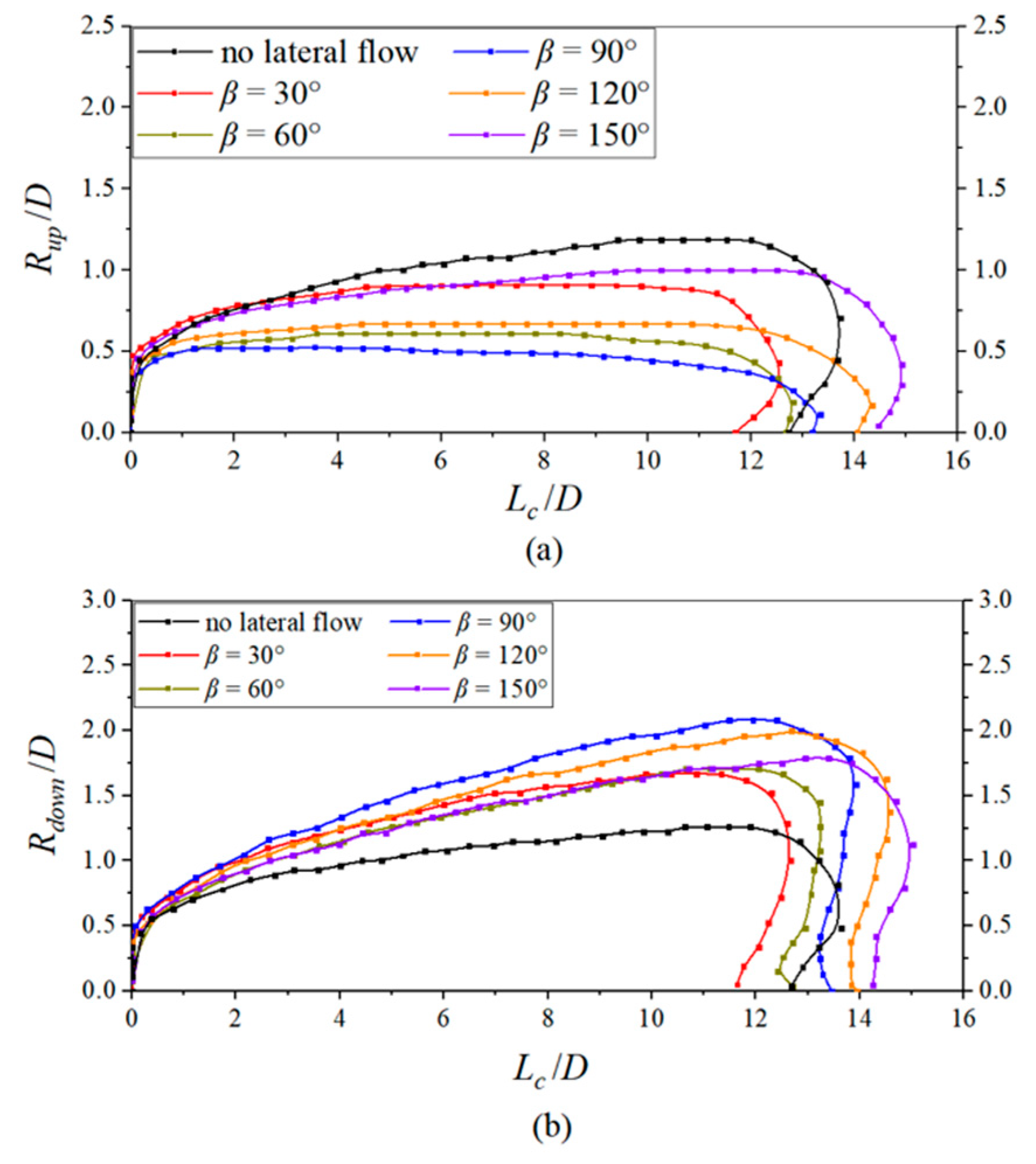 Processes 12 01051 g009
