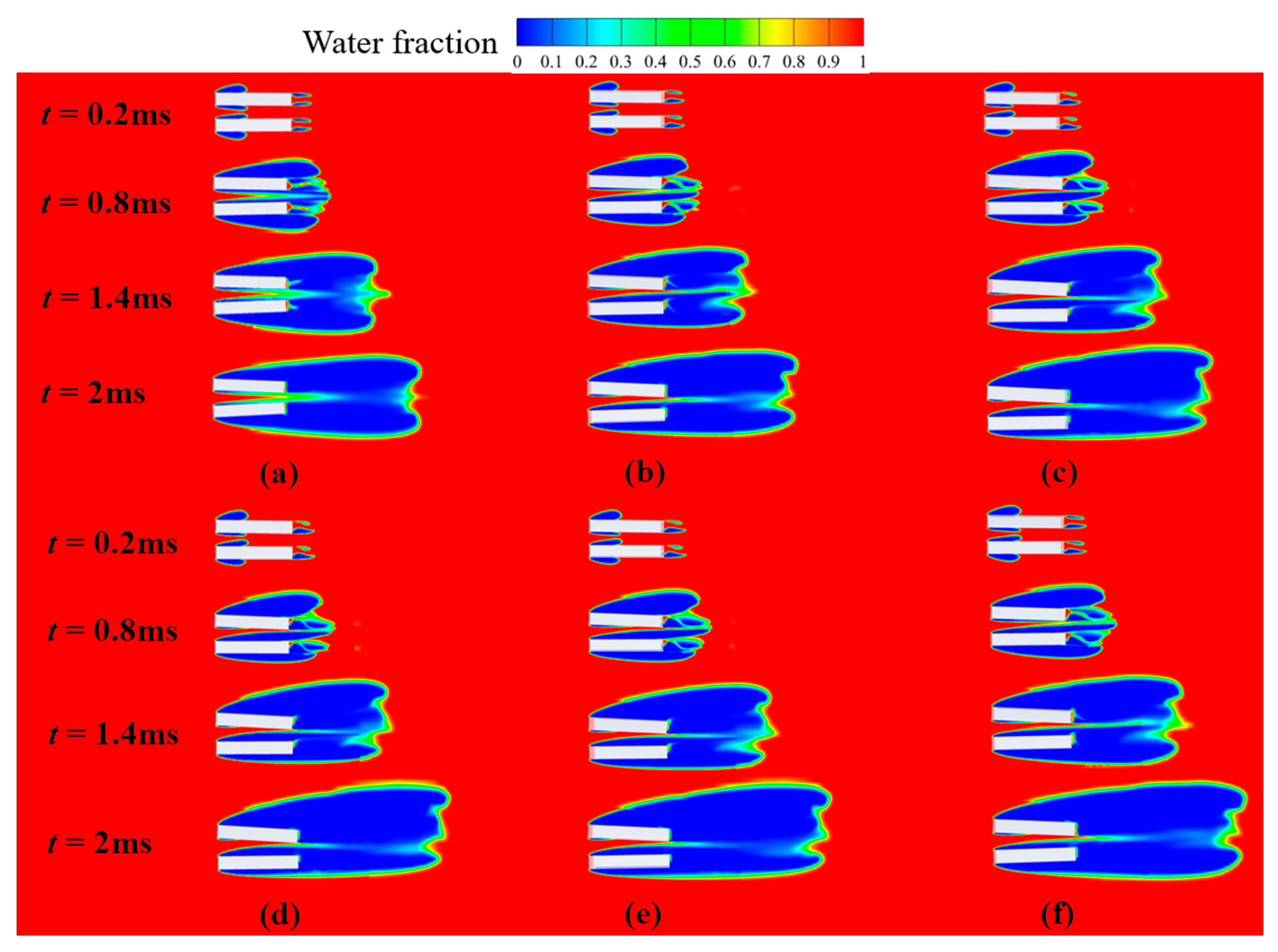 Processes 12 01051 g017