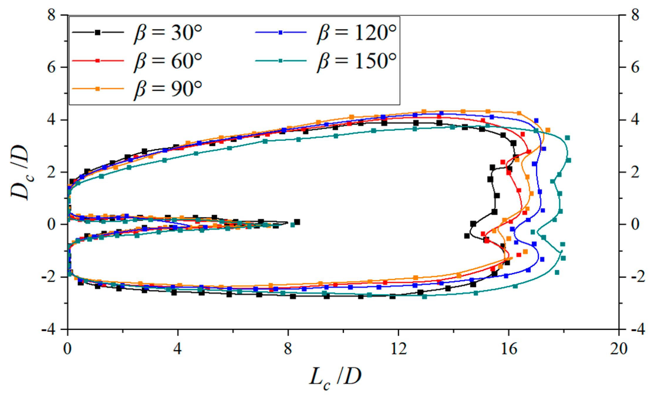 Processes 12 01051 g018